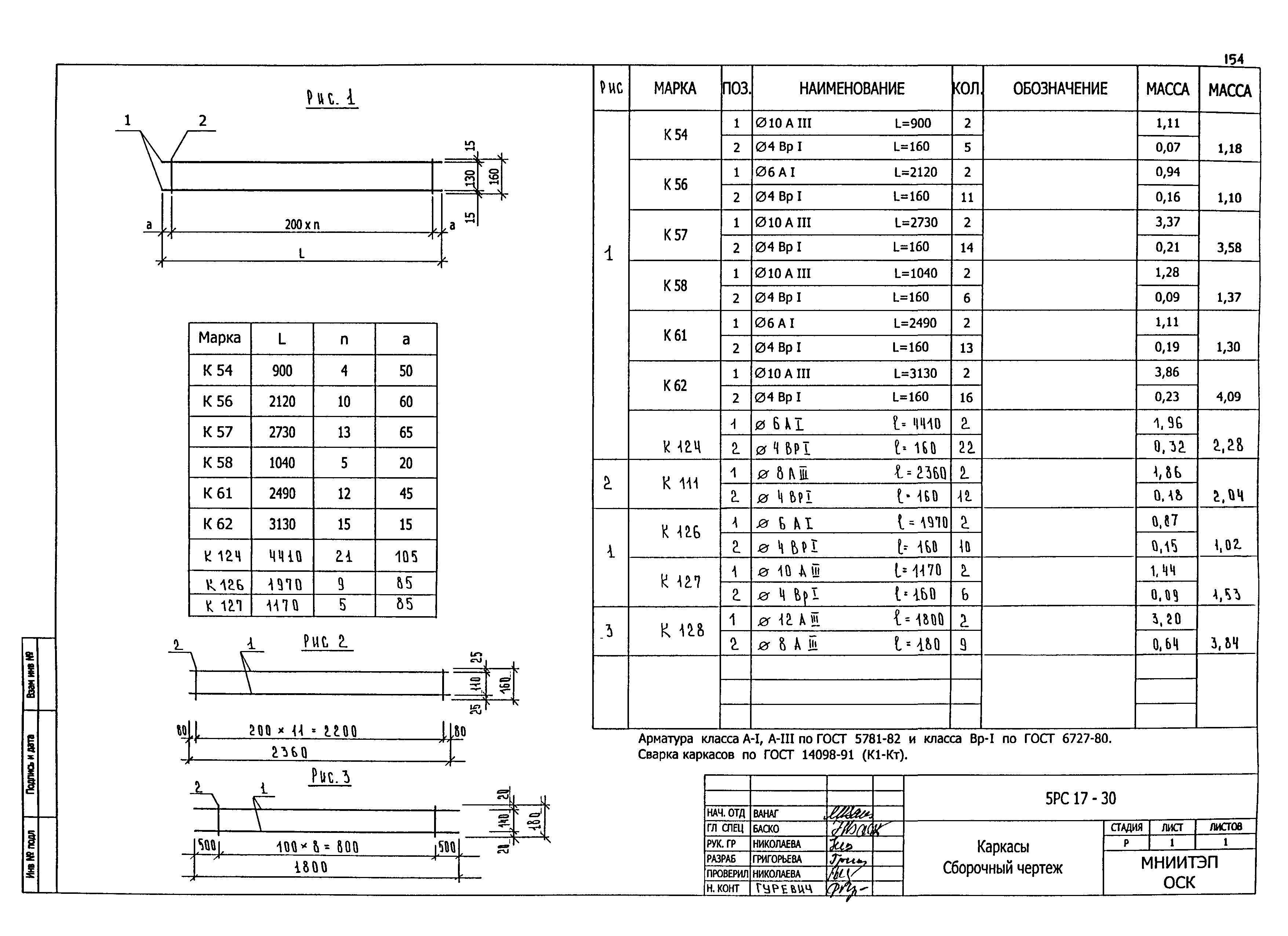 5РС 17-30