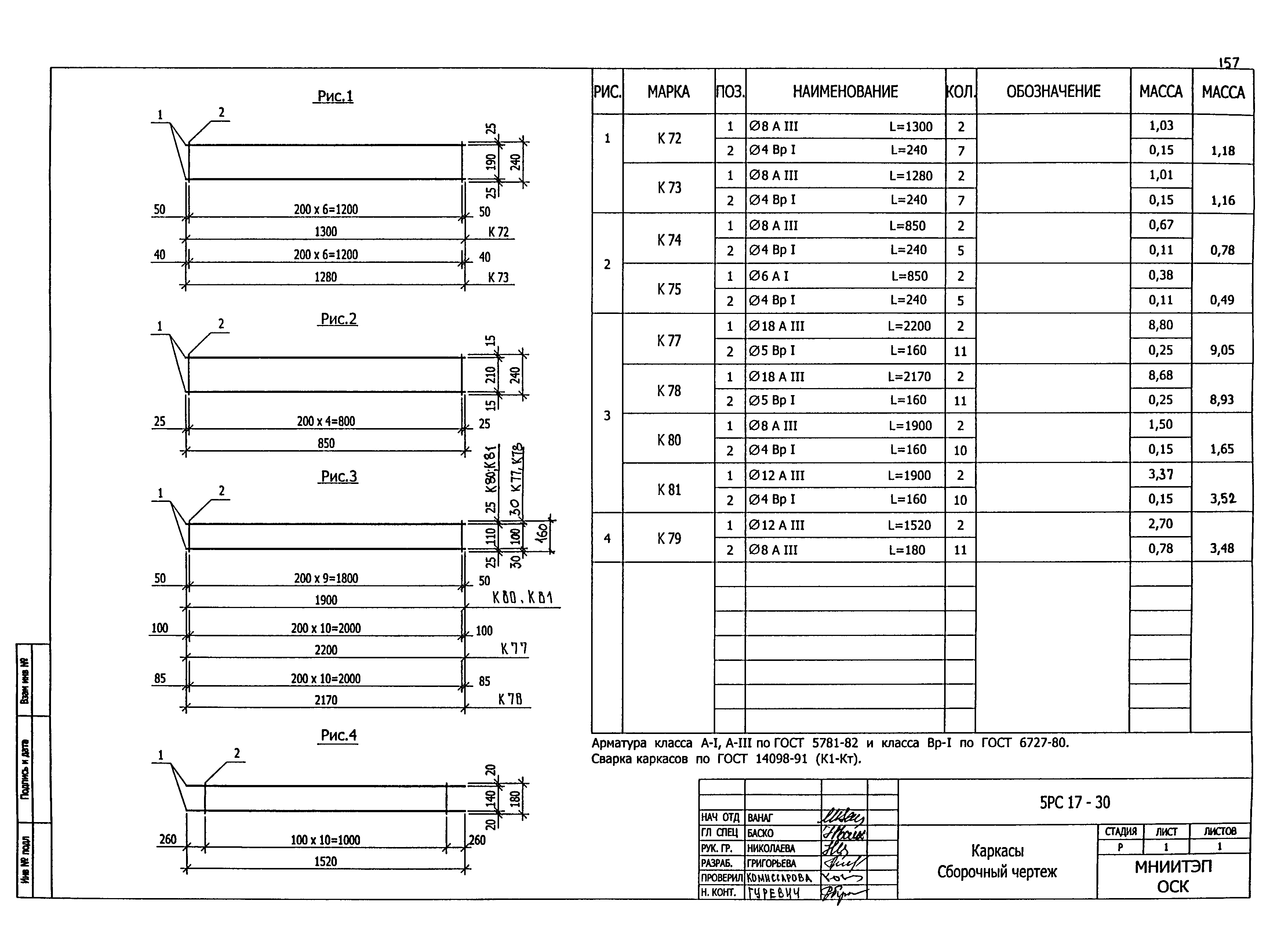 5РС 17-30