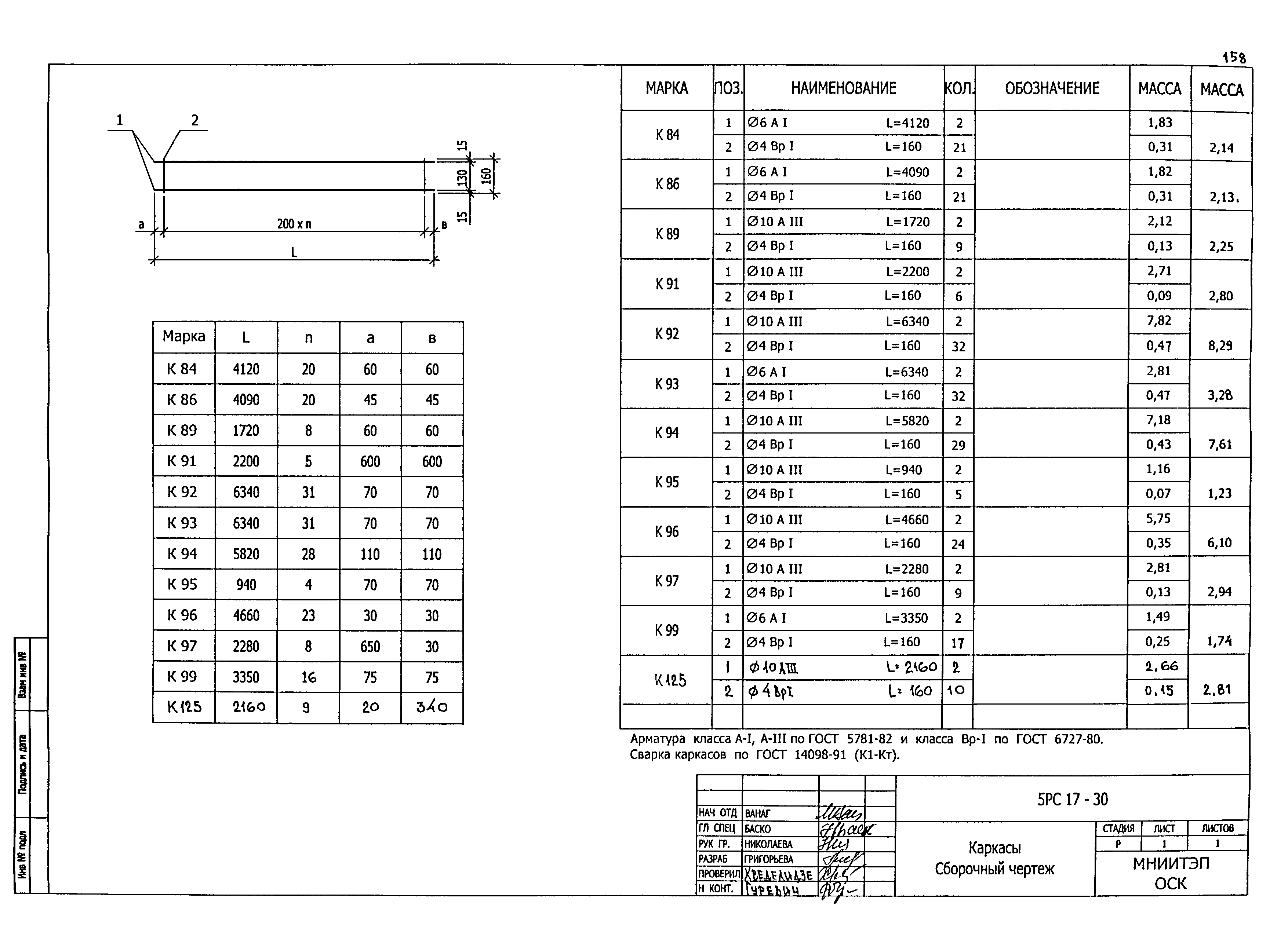 5РС 17-30