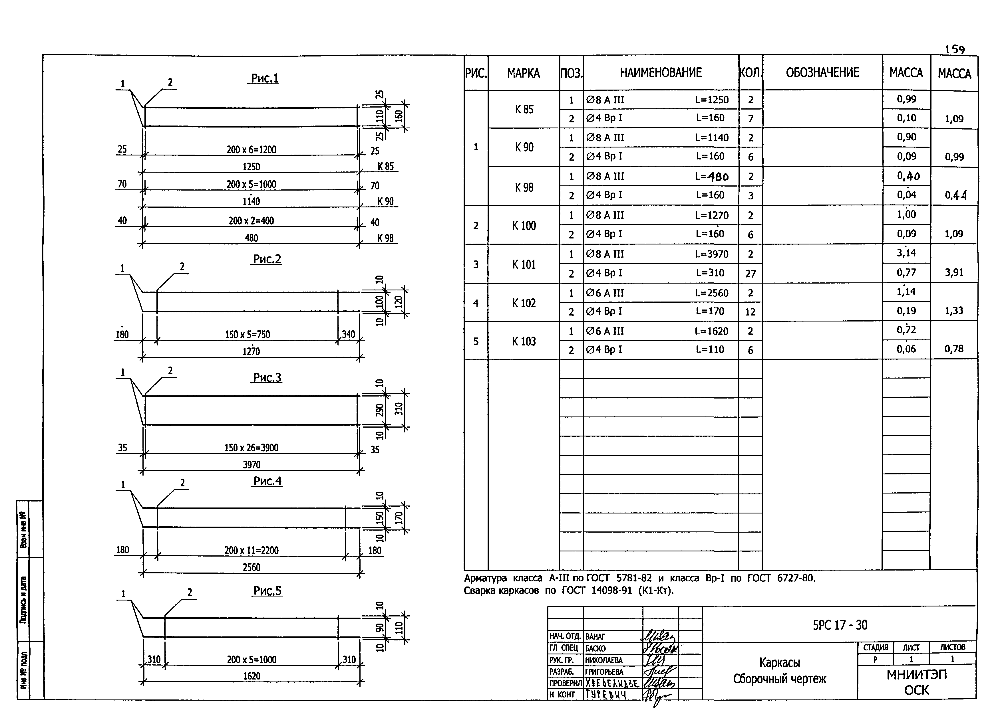 5РС 17-30