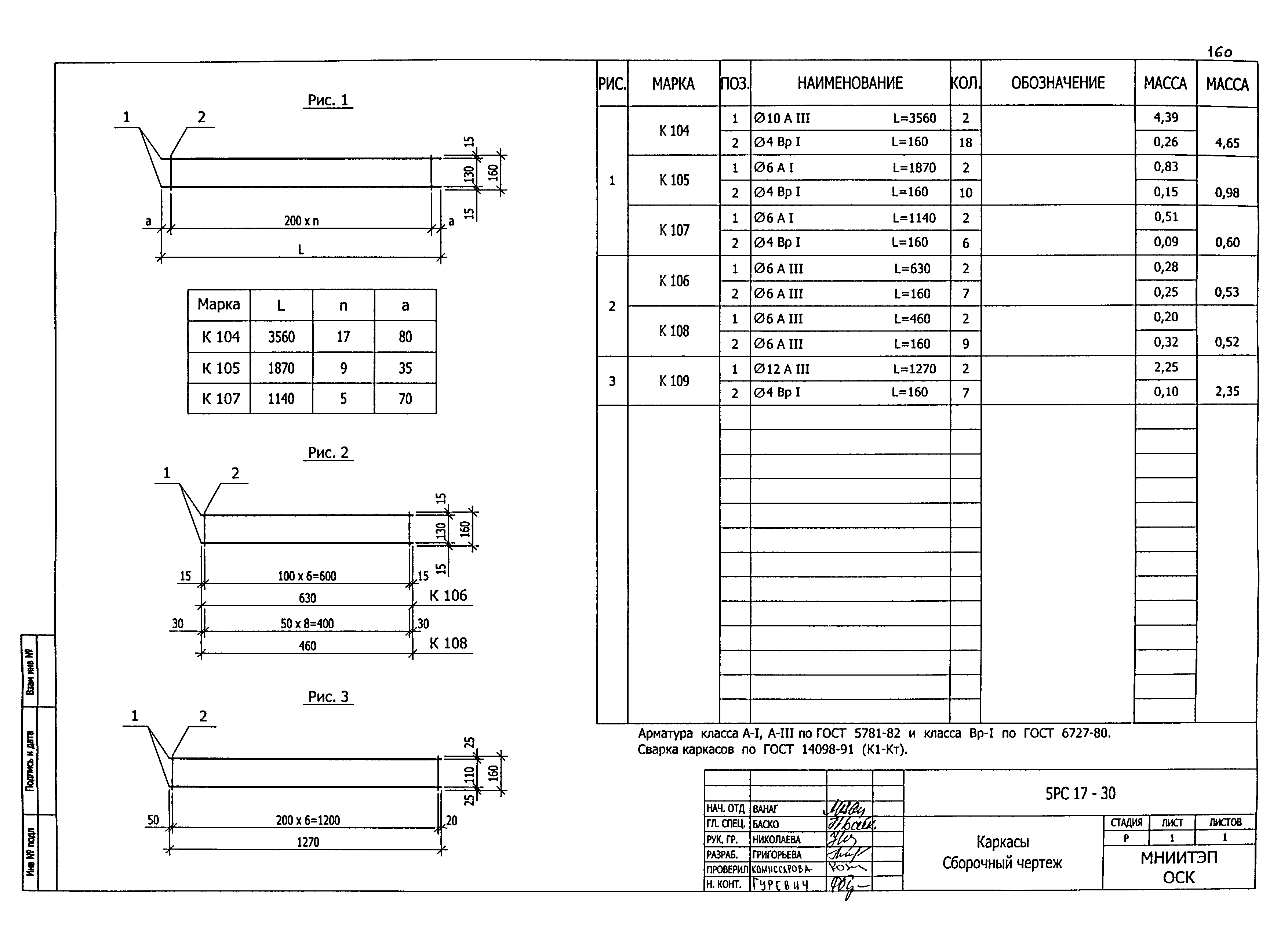 5РС 17-30