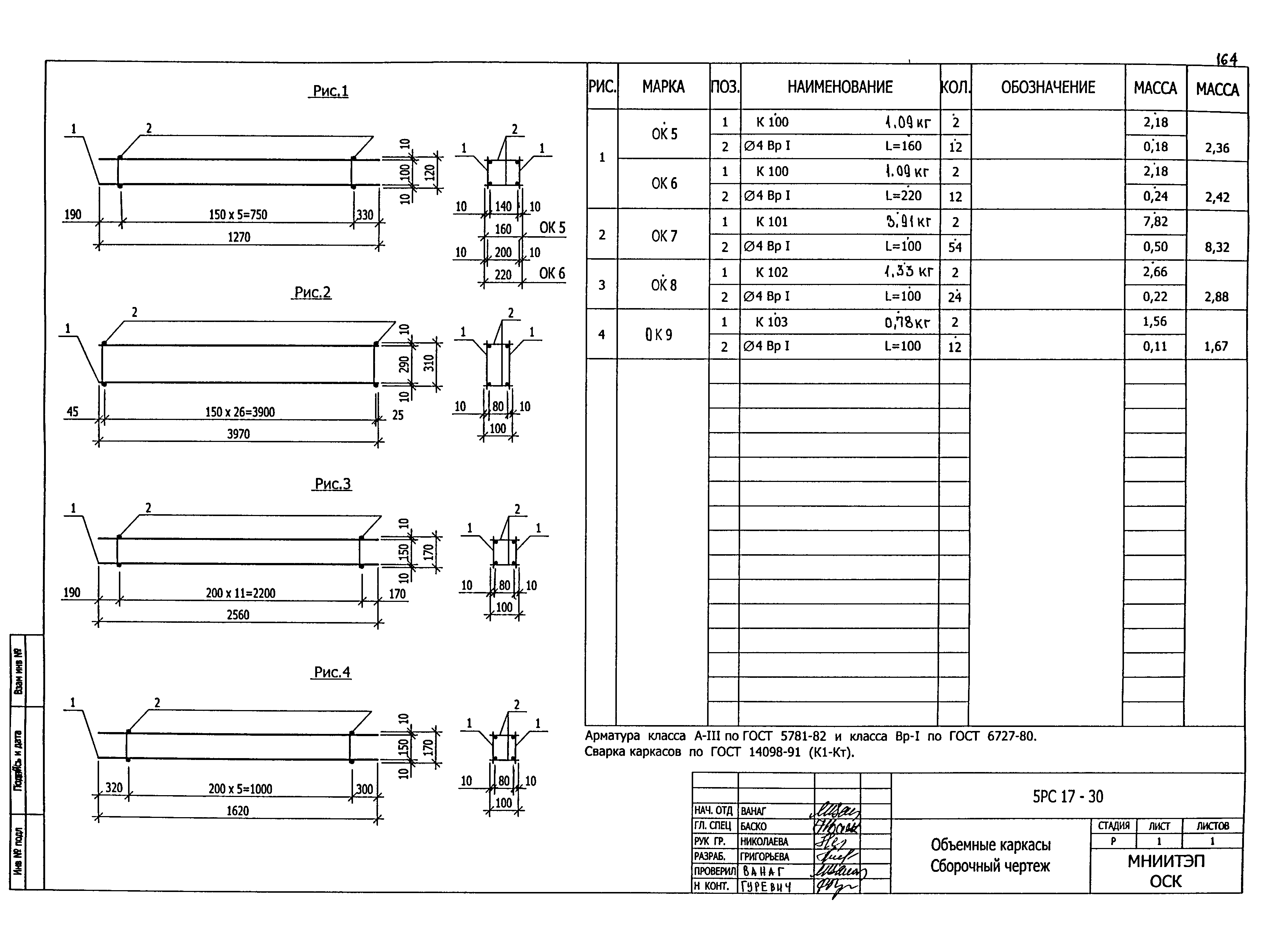 5РС 17-30