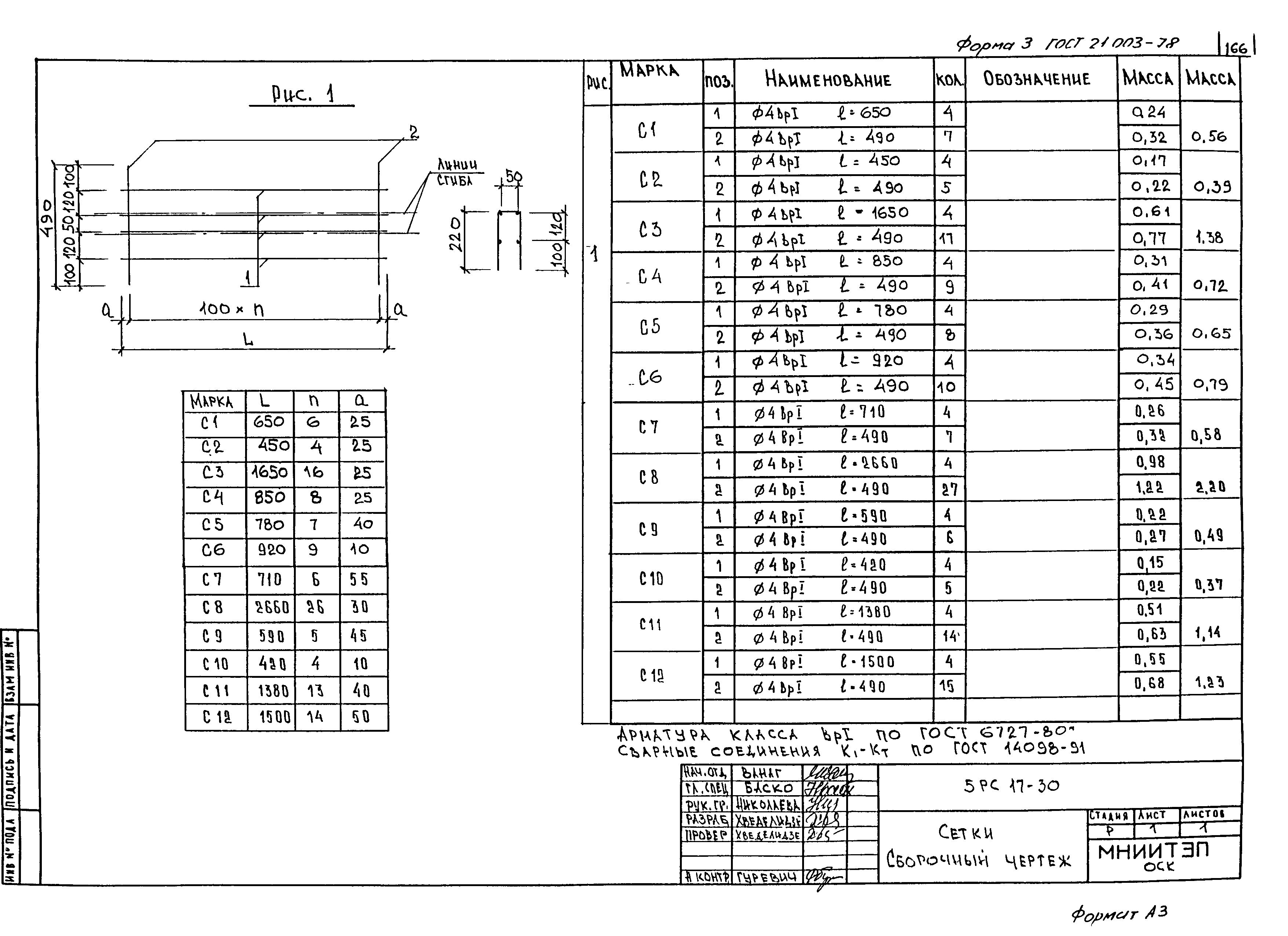 5РС 17-30