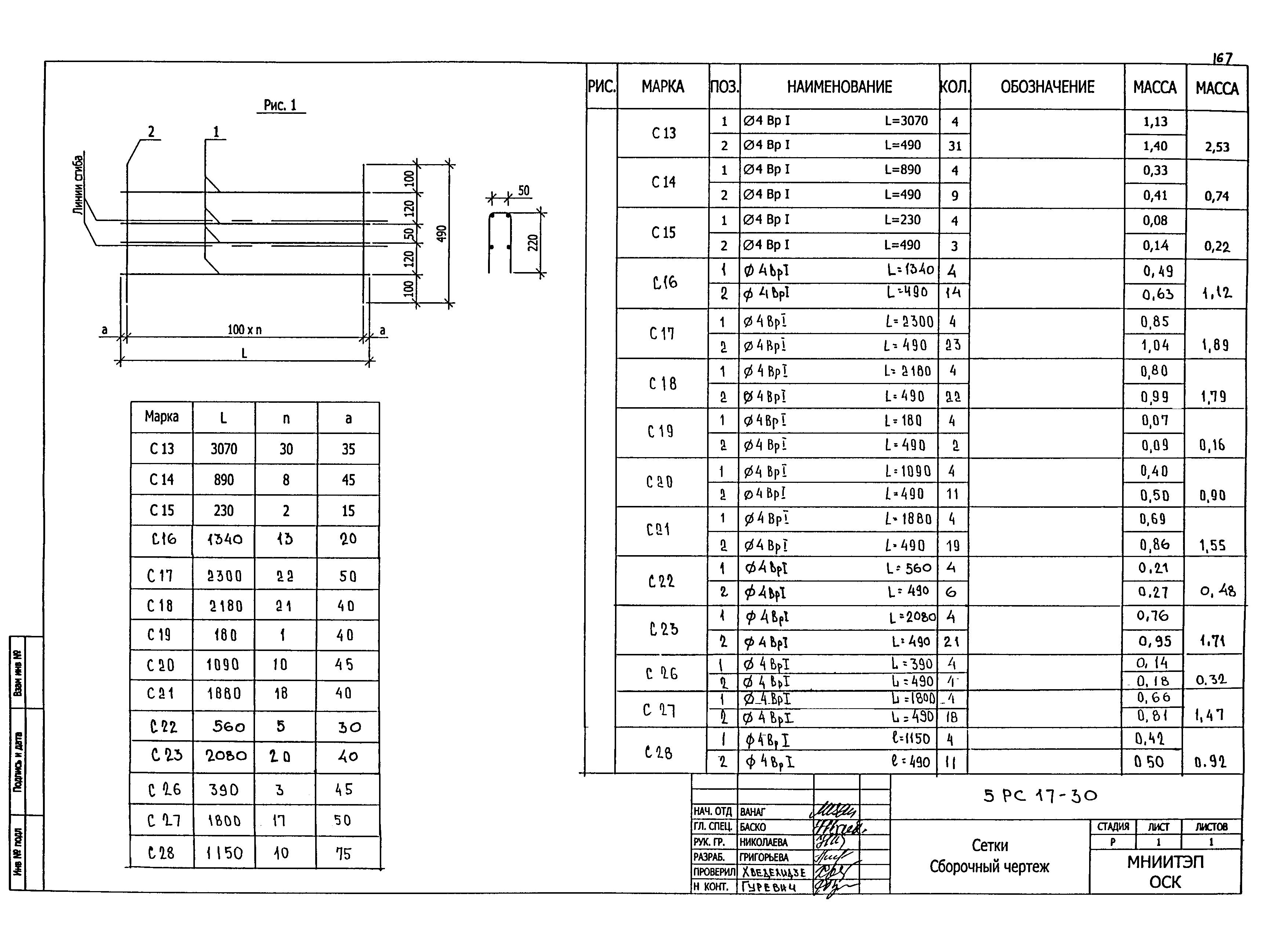 5РС 17-30