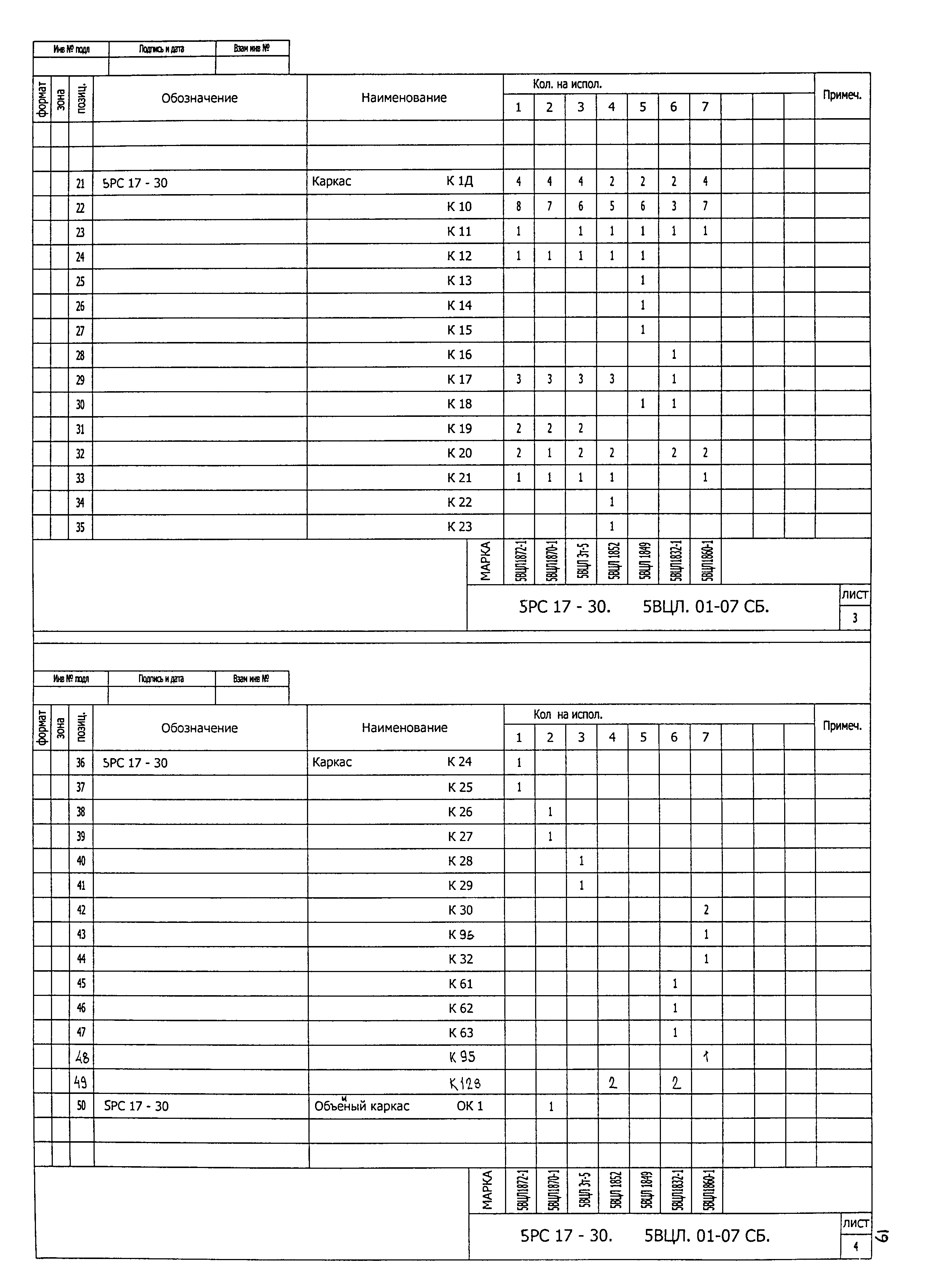 5РС 17-30