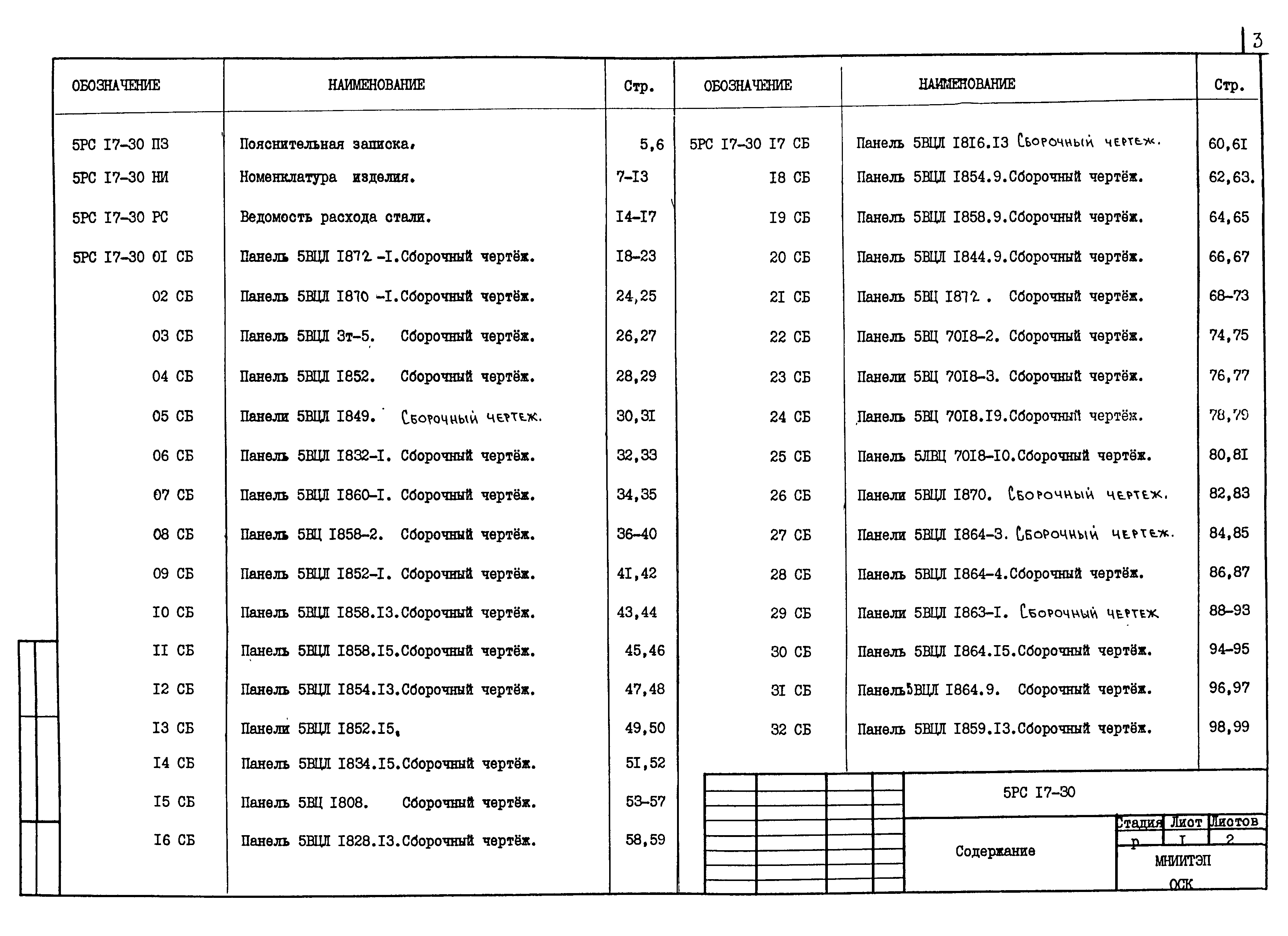 5РС 17-30