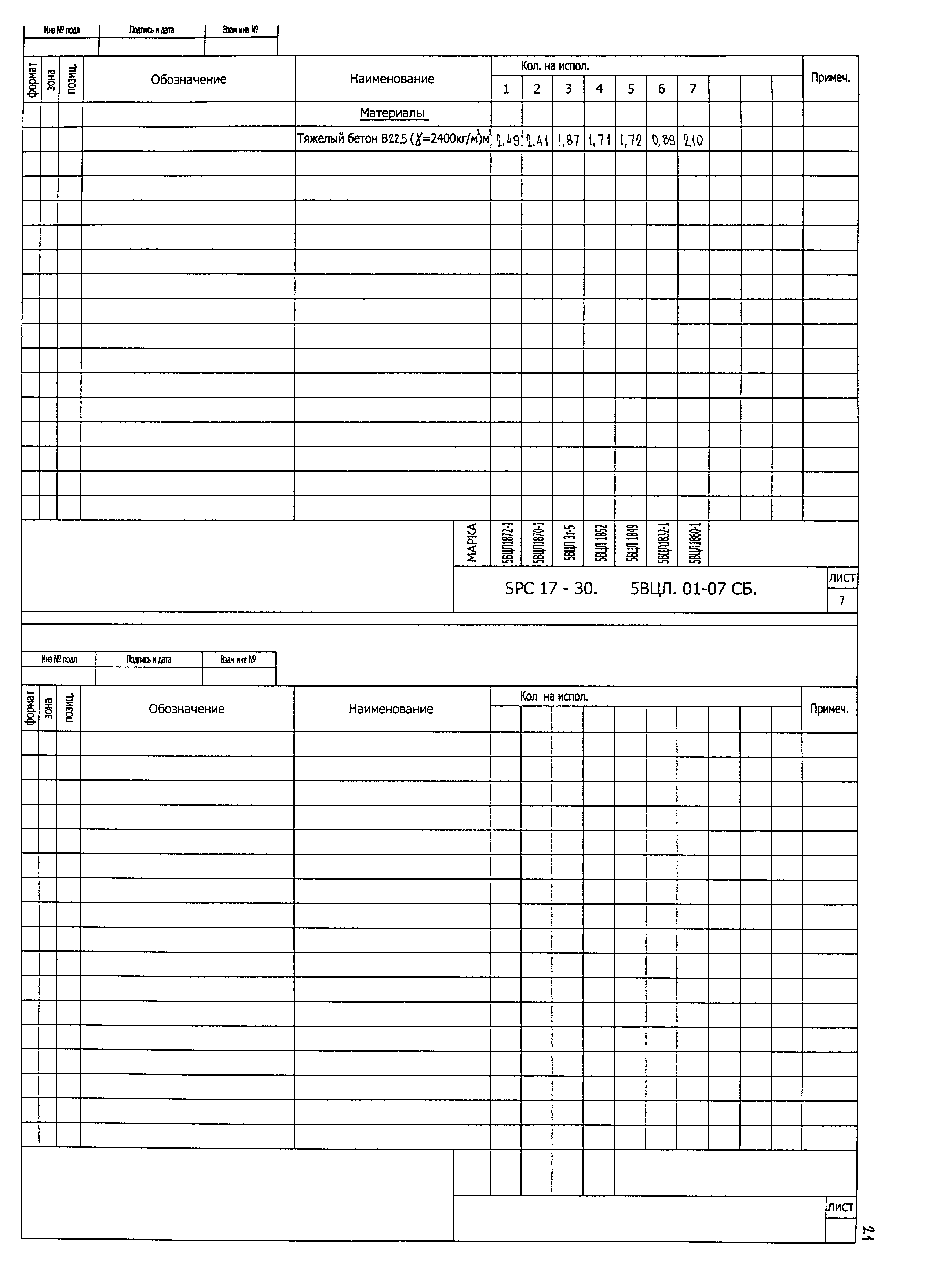 5РС 17-30