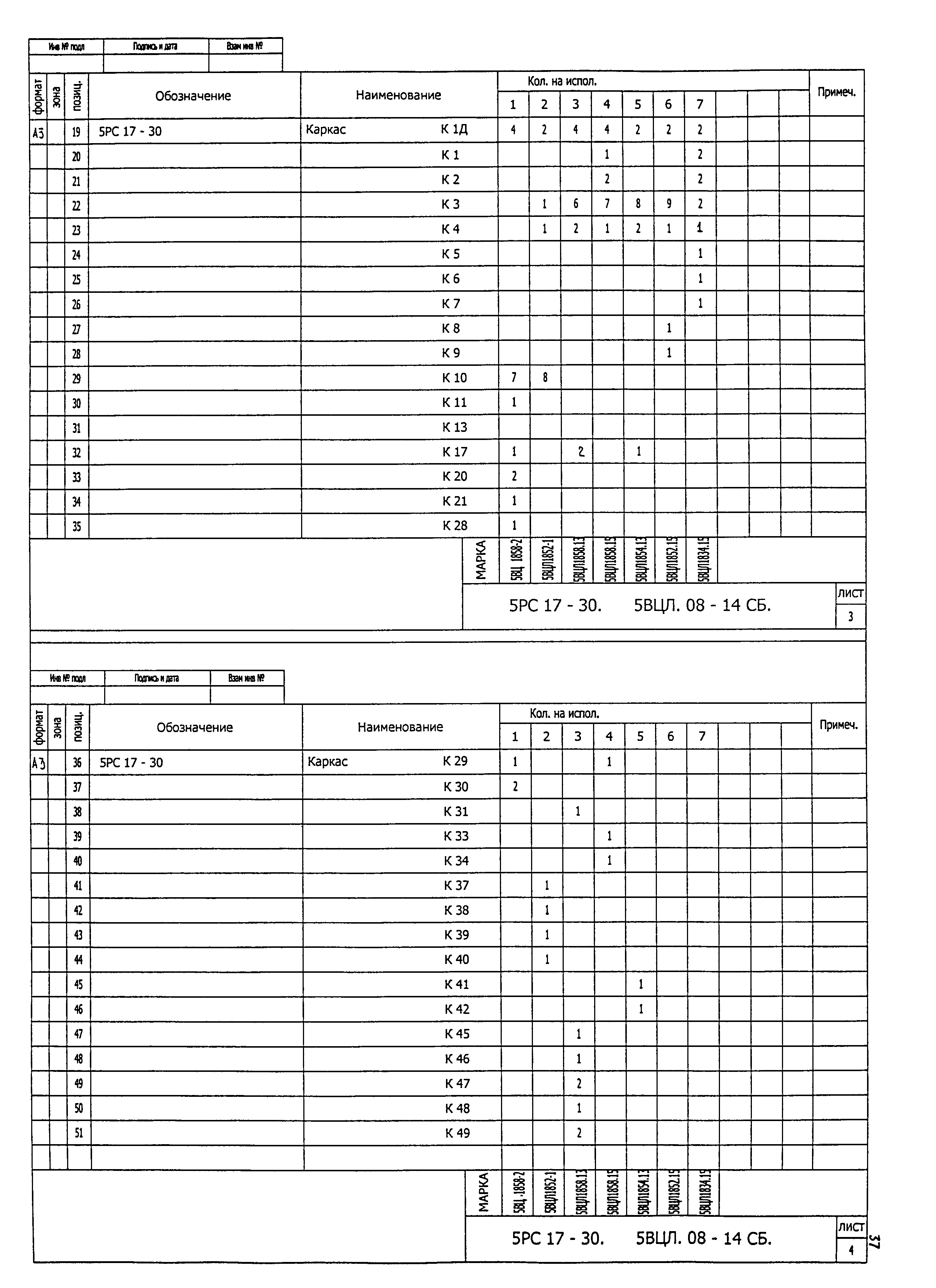 5РС 17-30