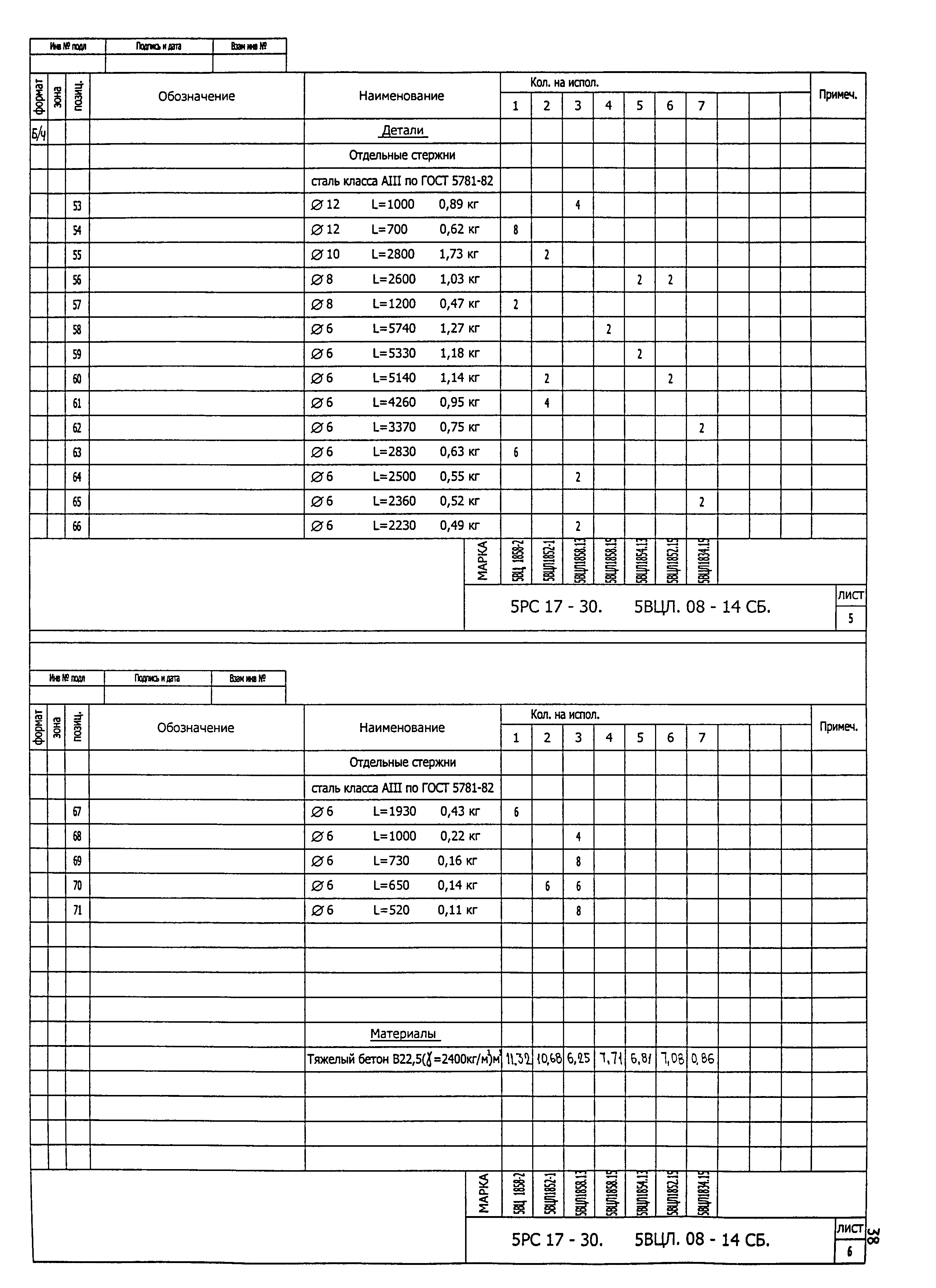 5РС 17-30