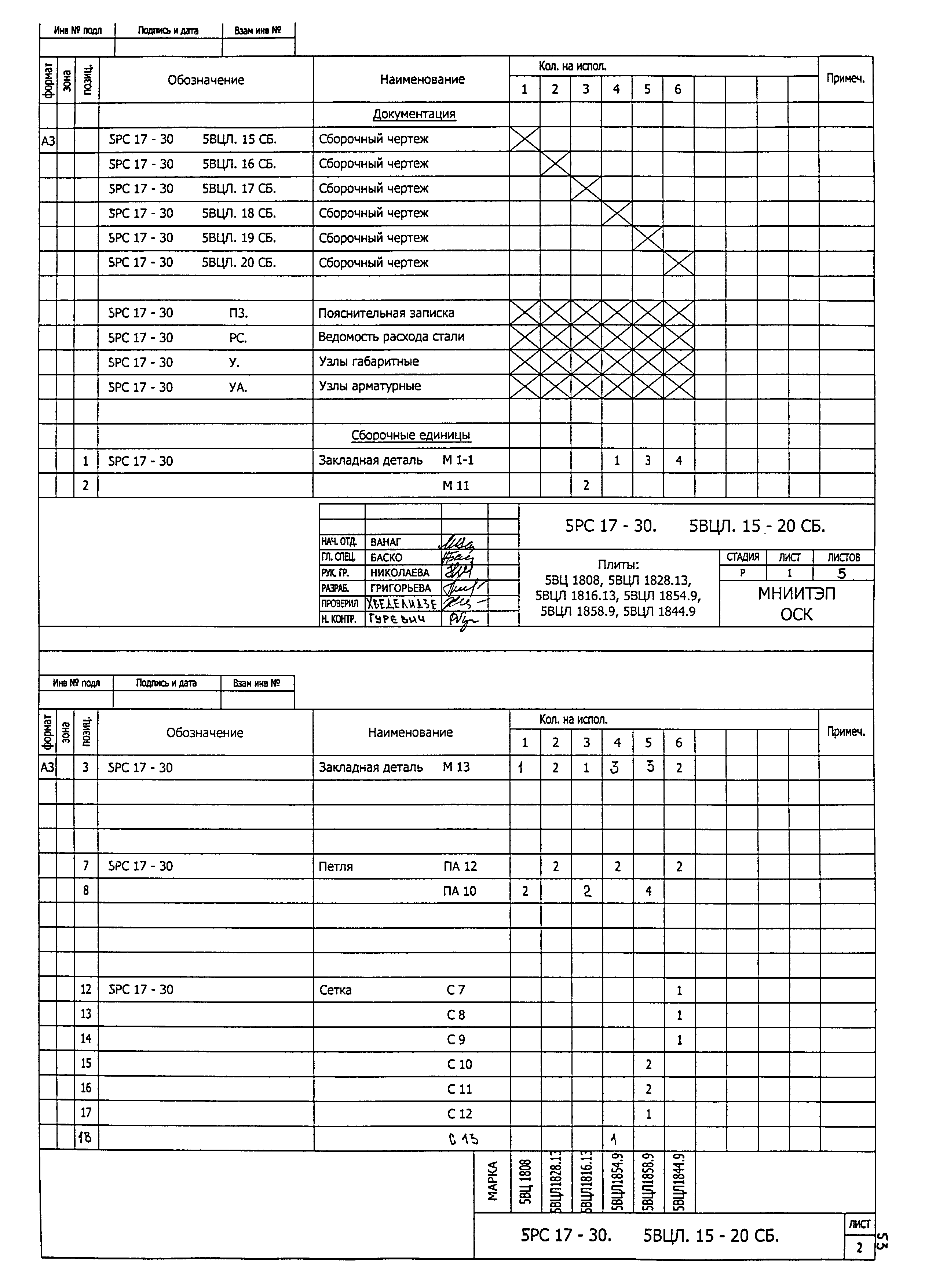 5РС 17-30