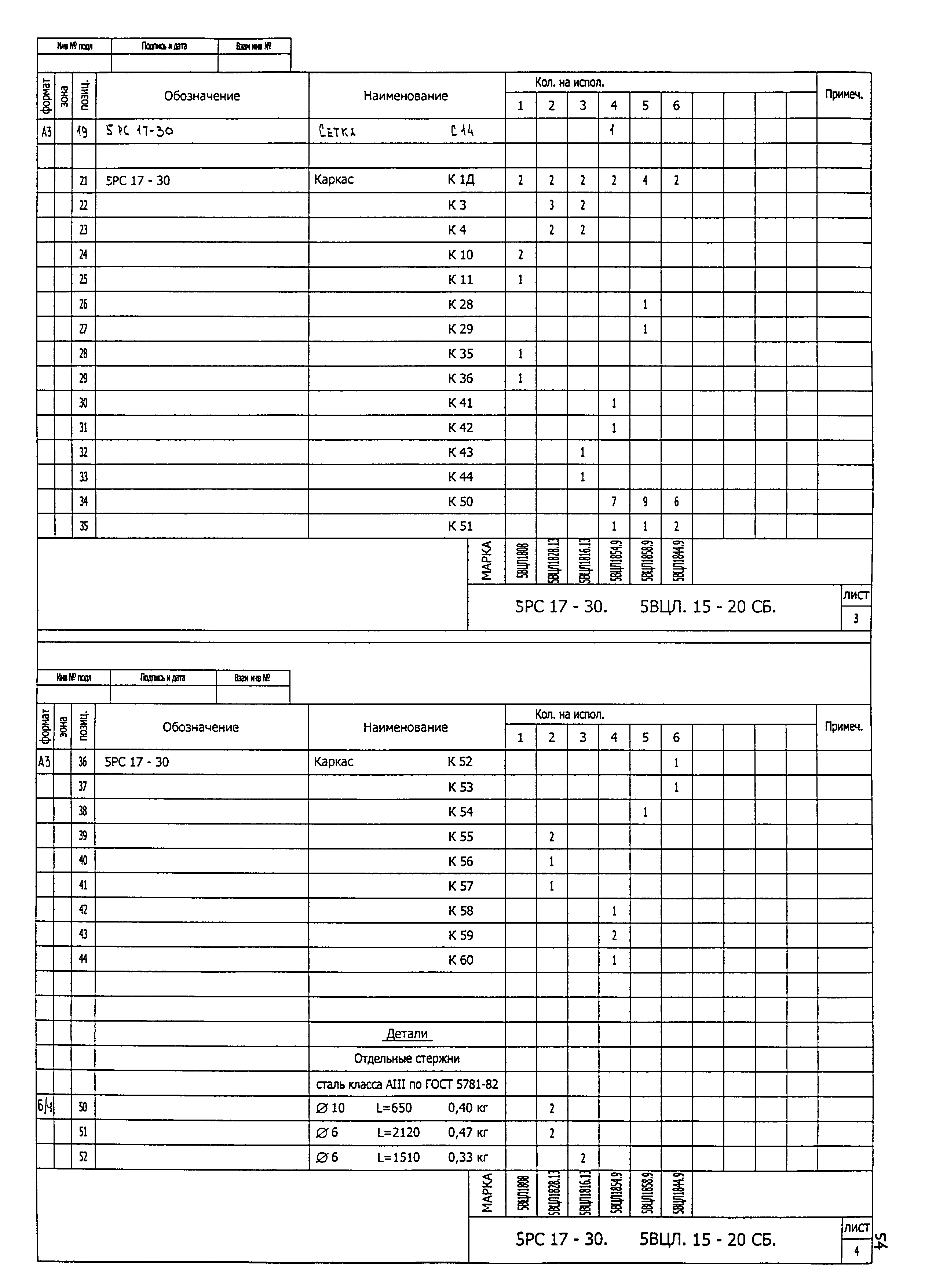 5РС 17-30