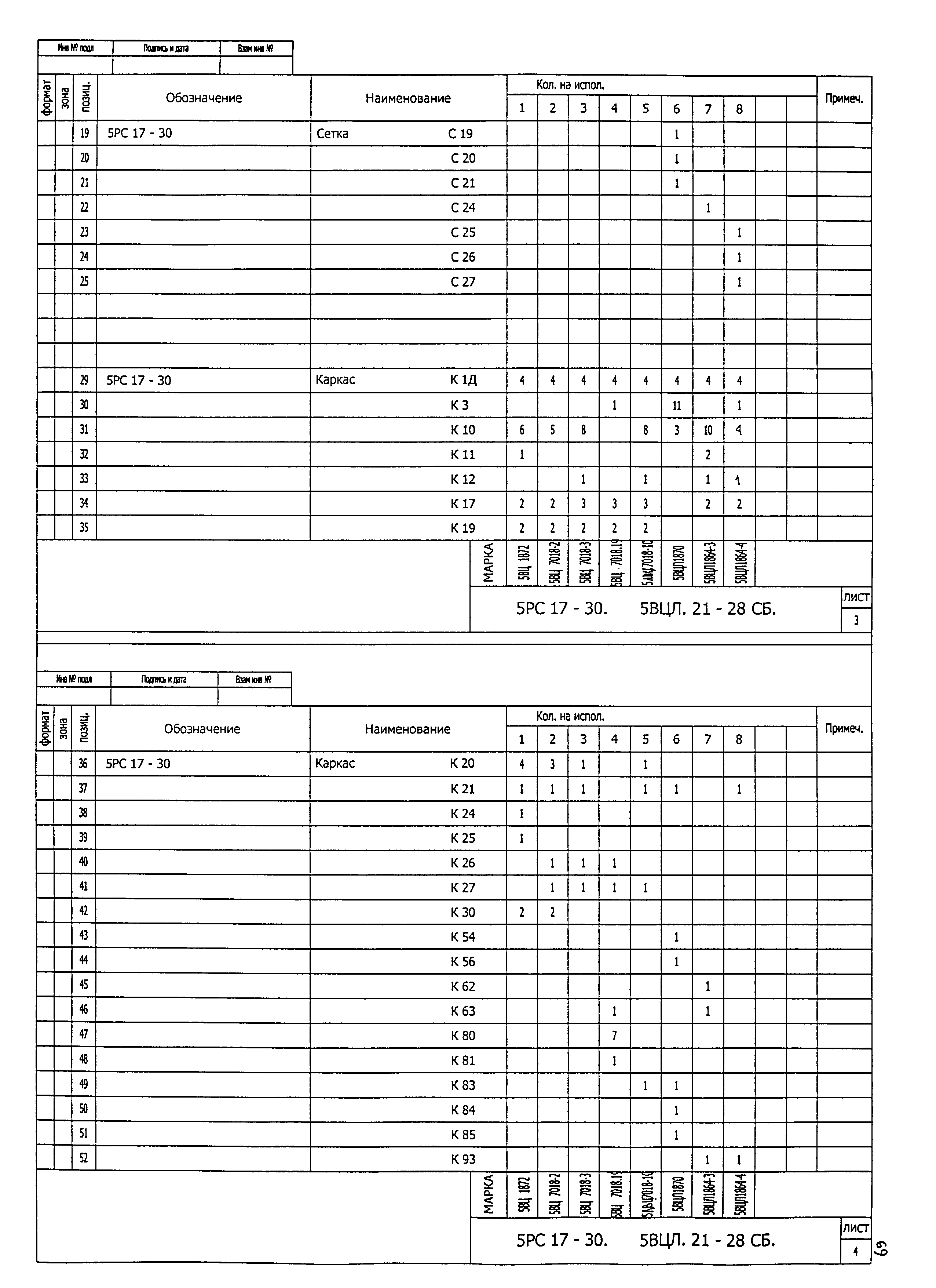 5РС 17-30