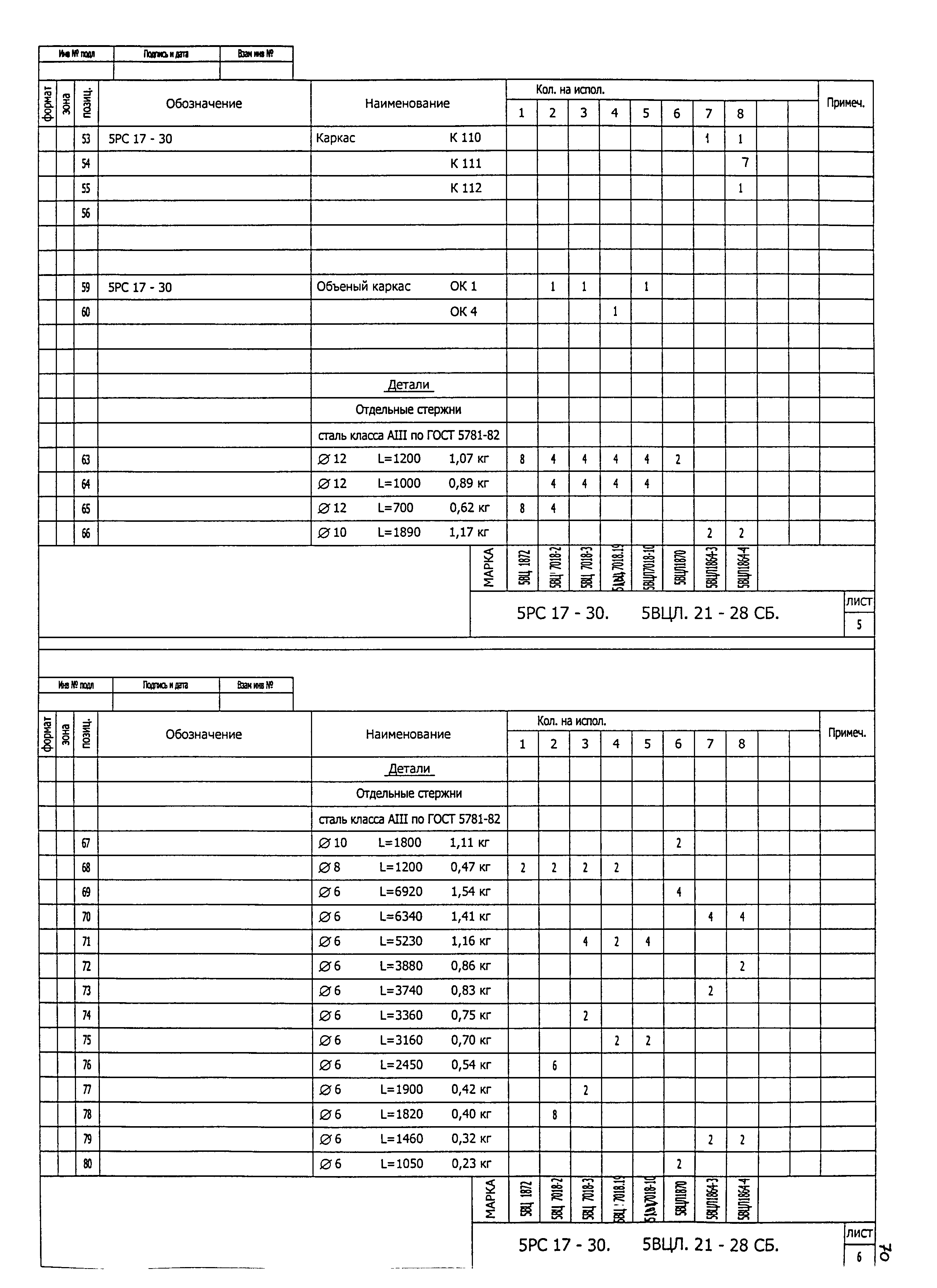 5РС 17-30