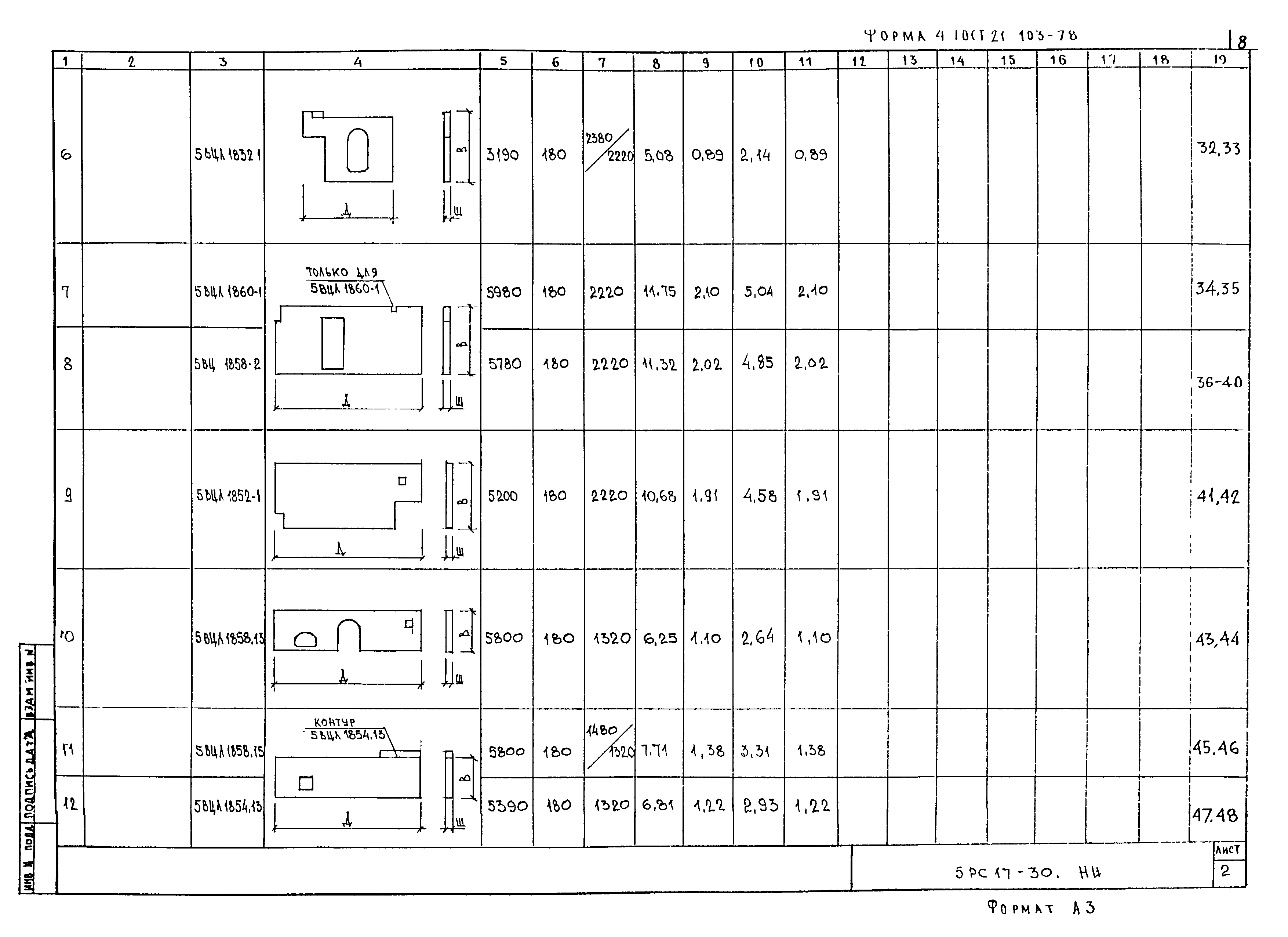 5РС 17-30