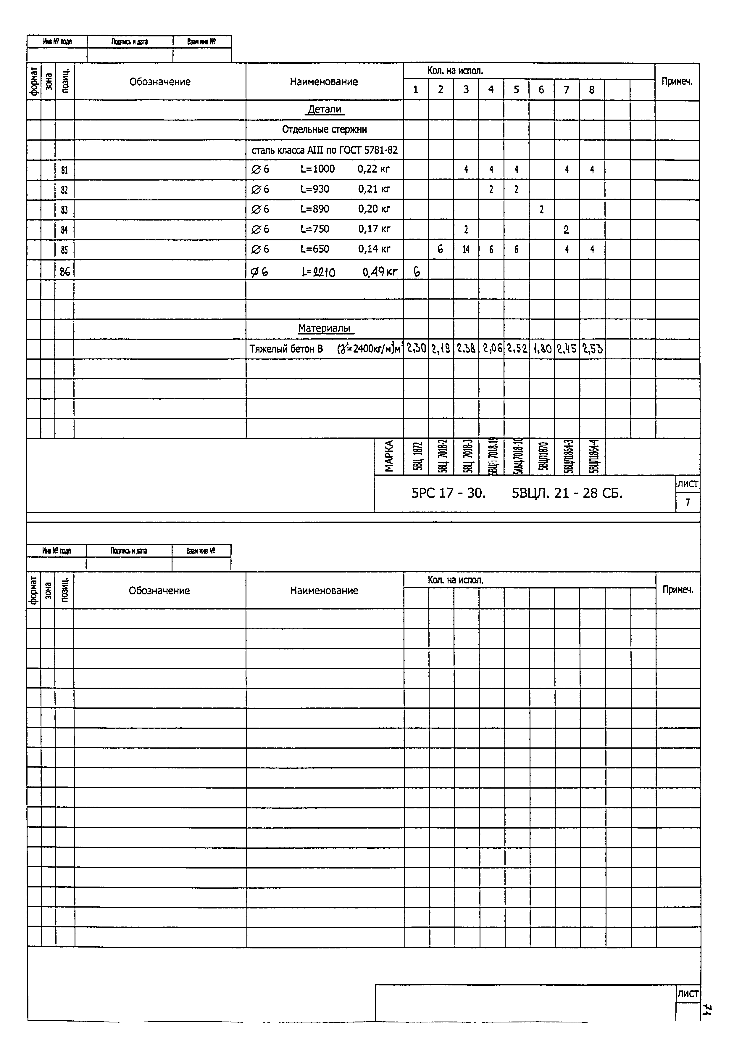 5РС 17-30