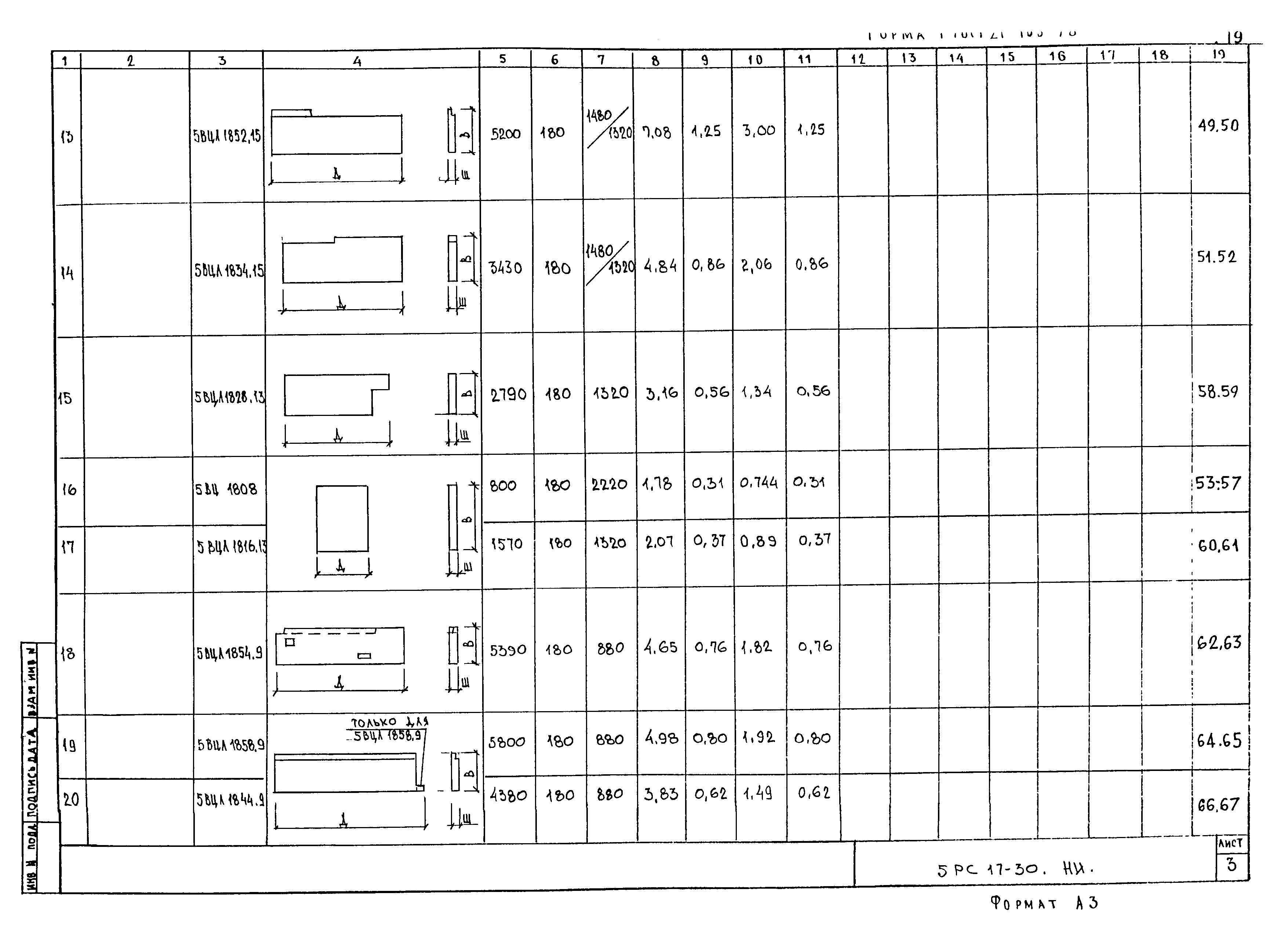 5РС 17-30