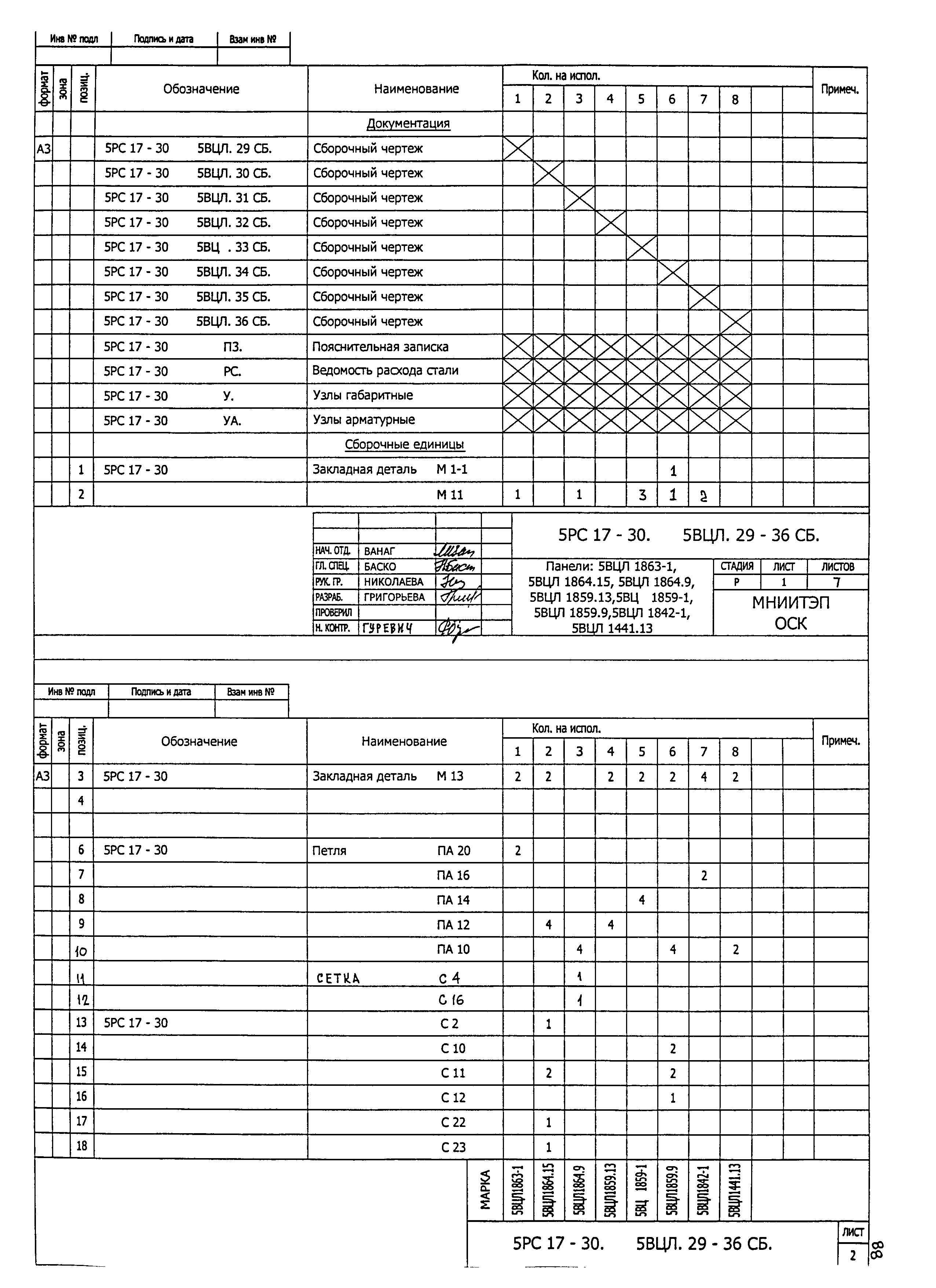 5РС 17-30