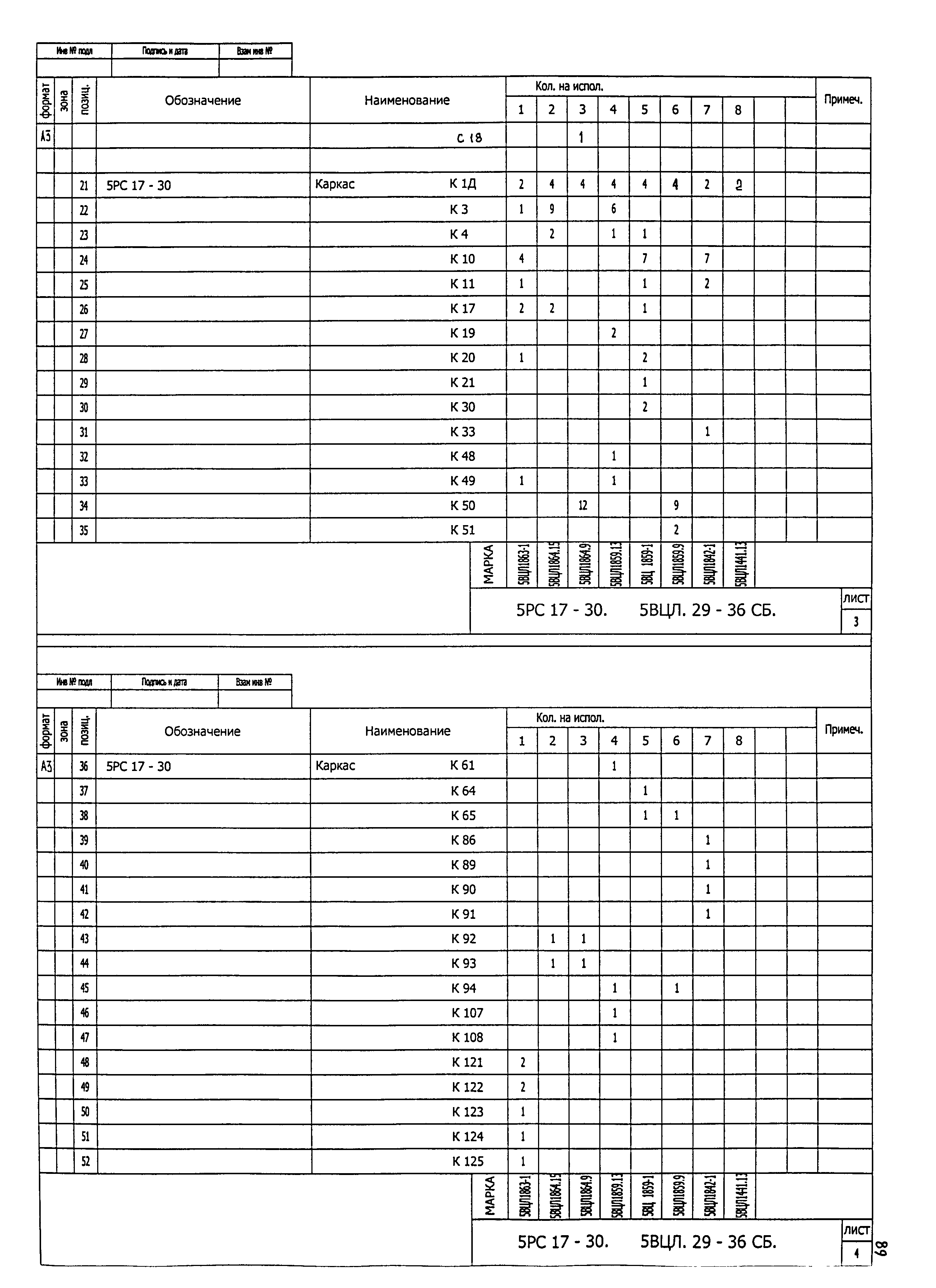 5РС 17-30