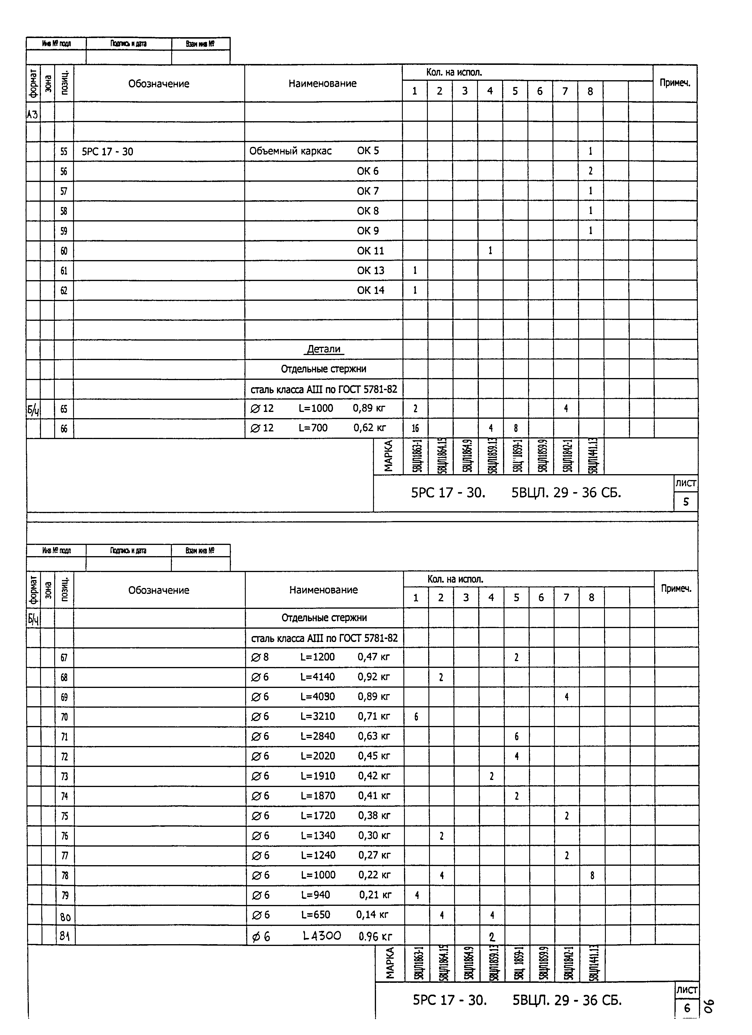 5РС 17-30