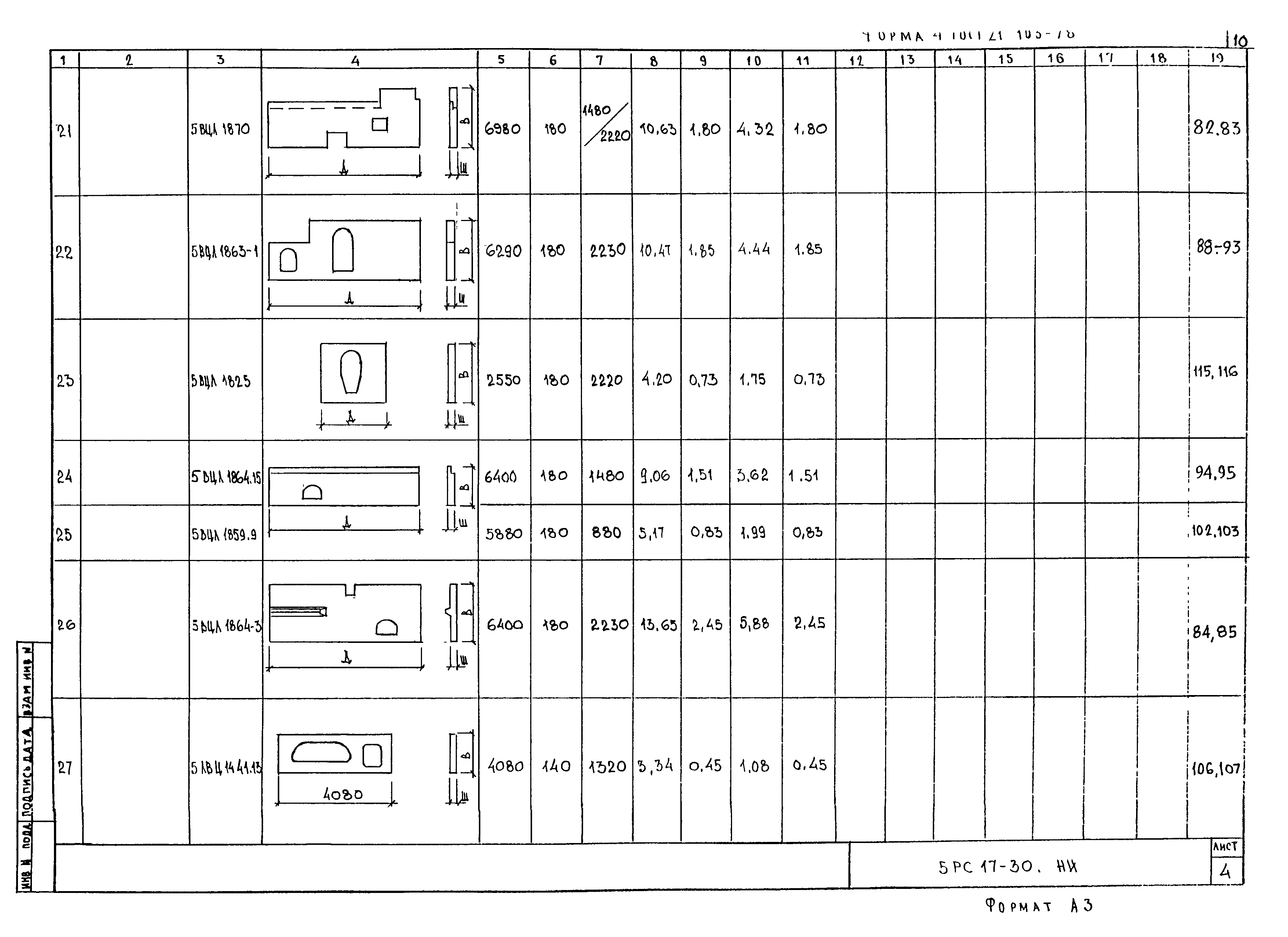 5РС 17-30