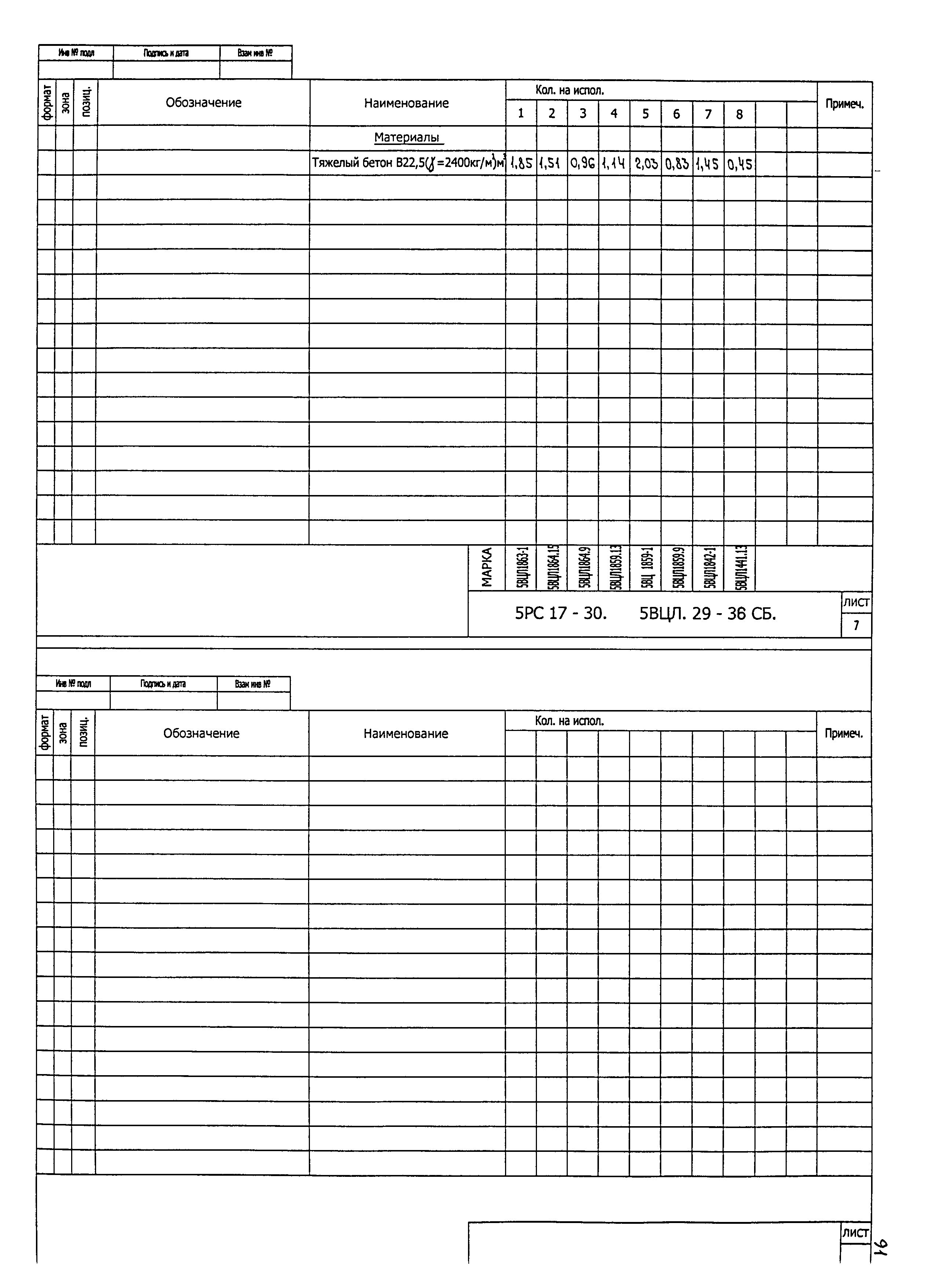 5РС 17-30