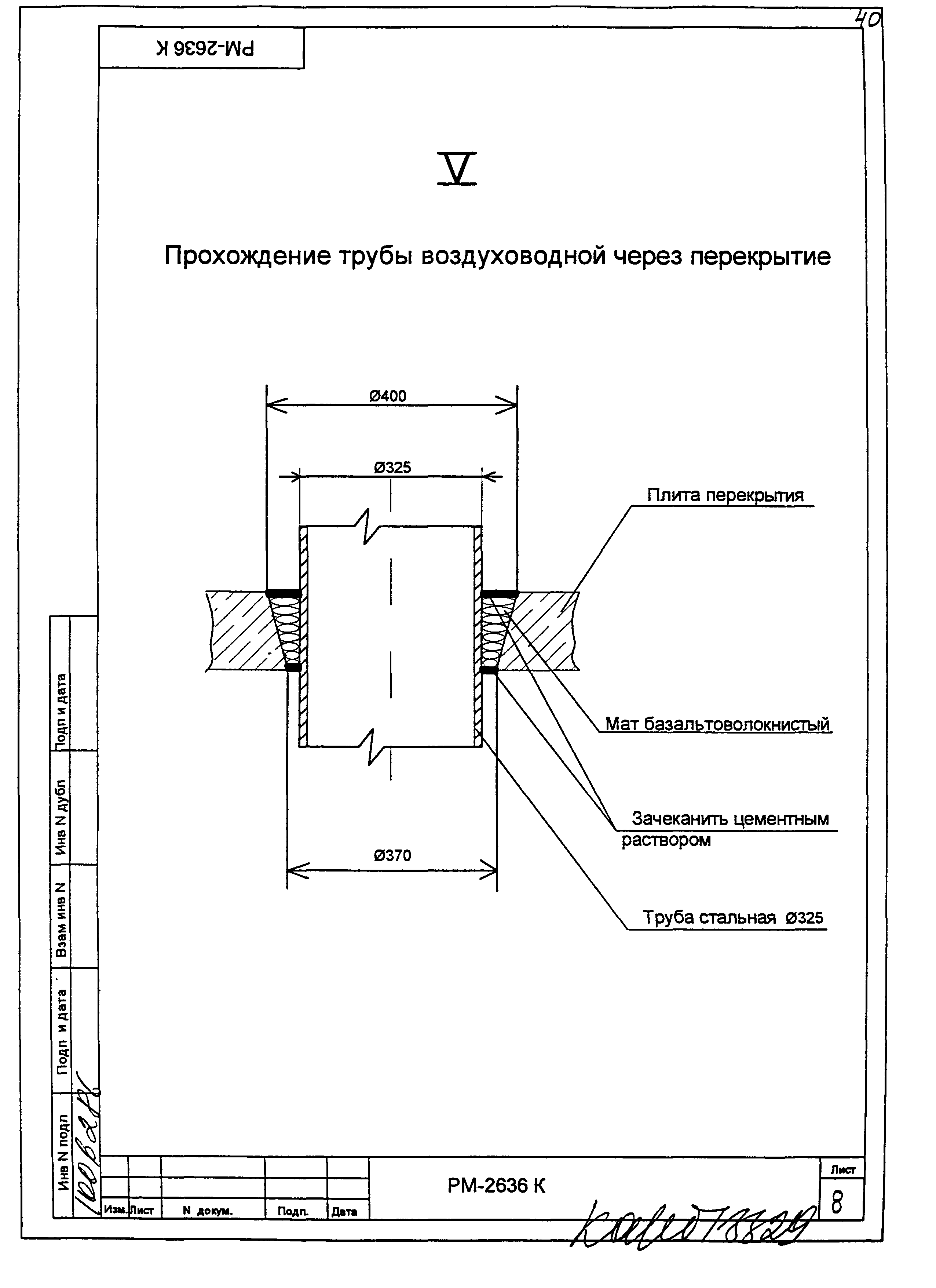 РМ-2636 К