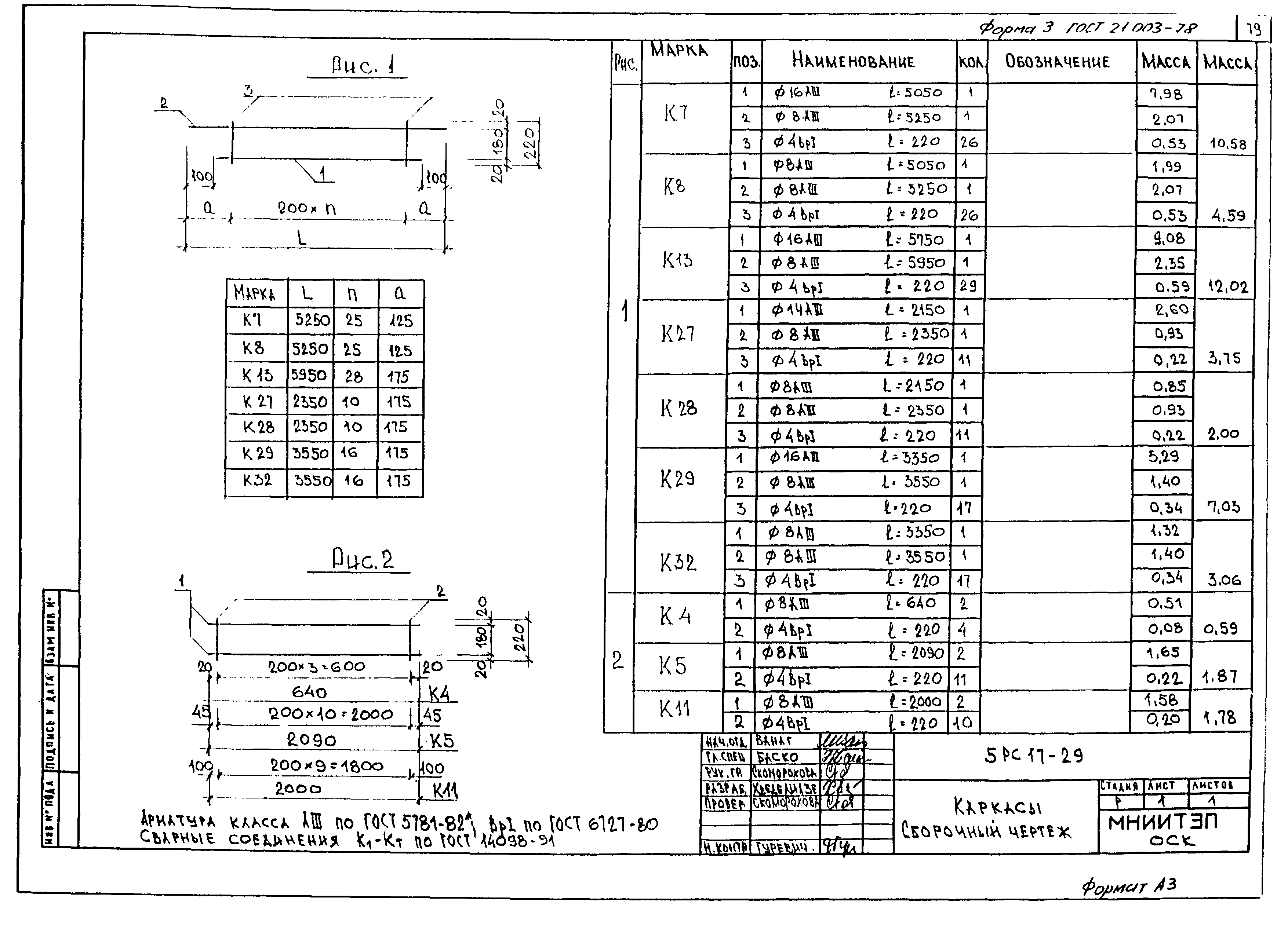 5РС 17-29