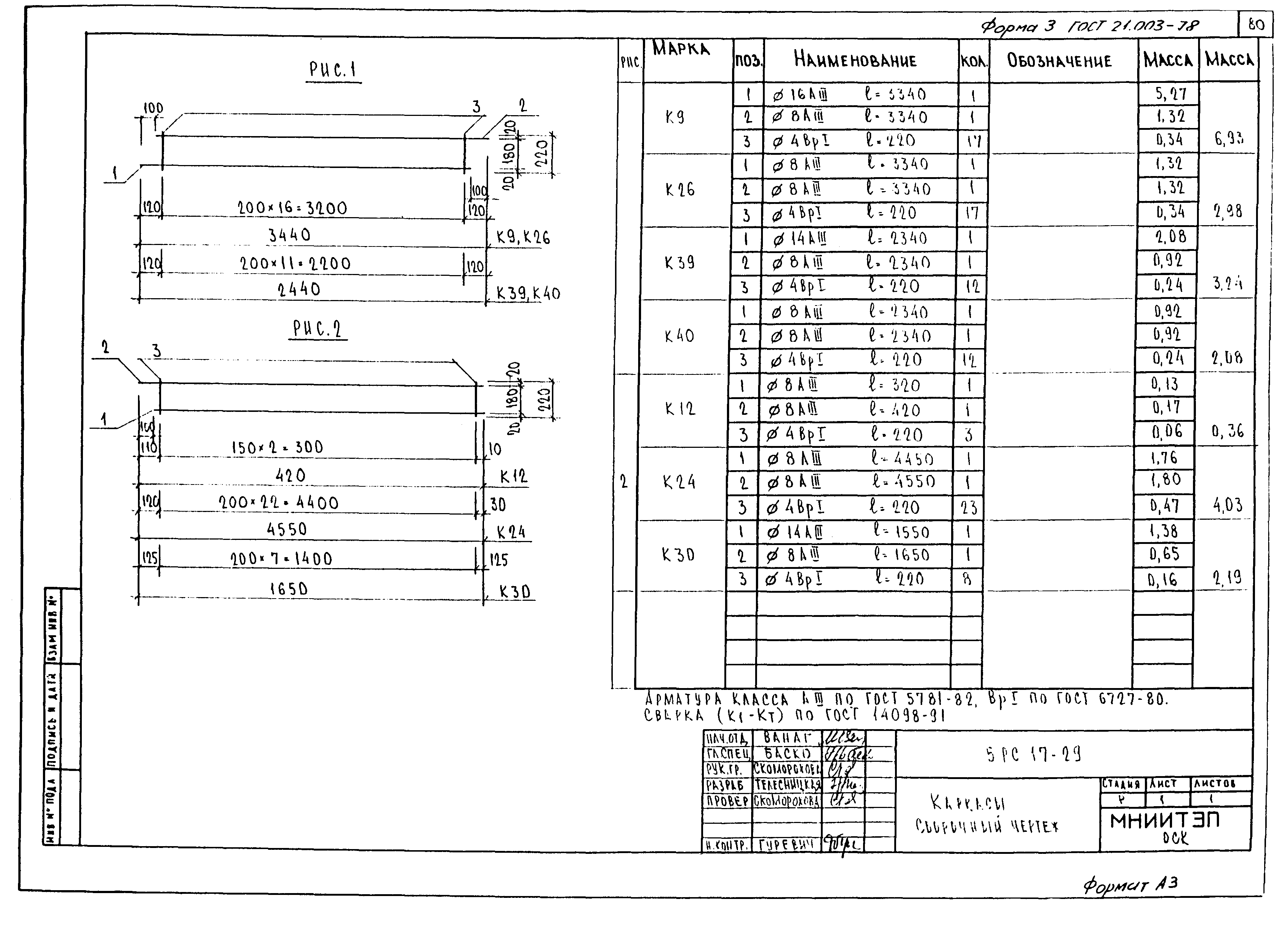 5РС 17-29