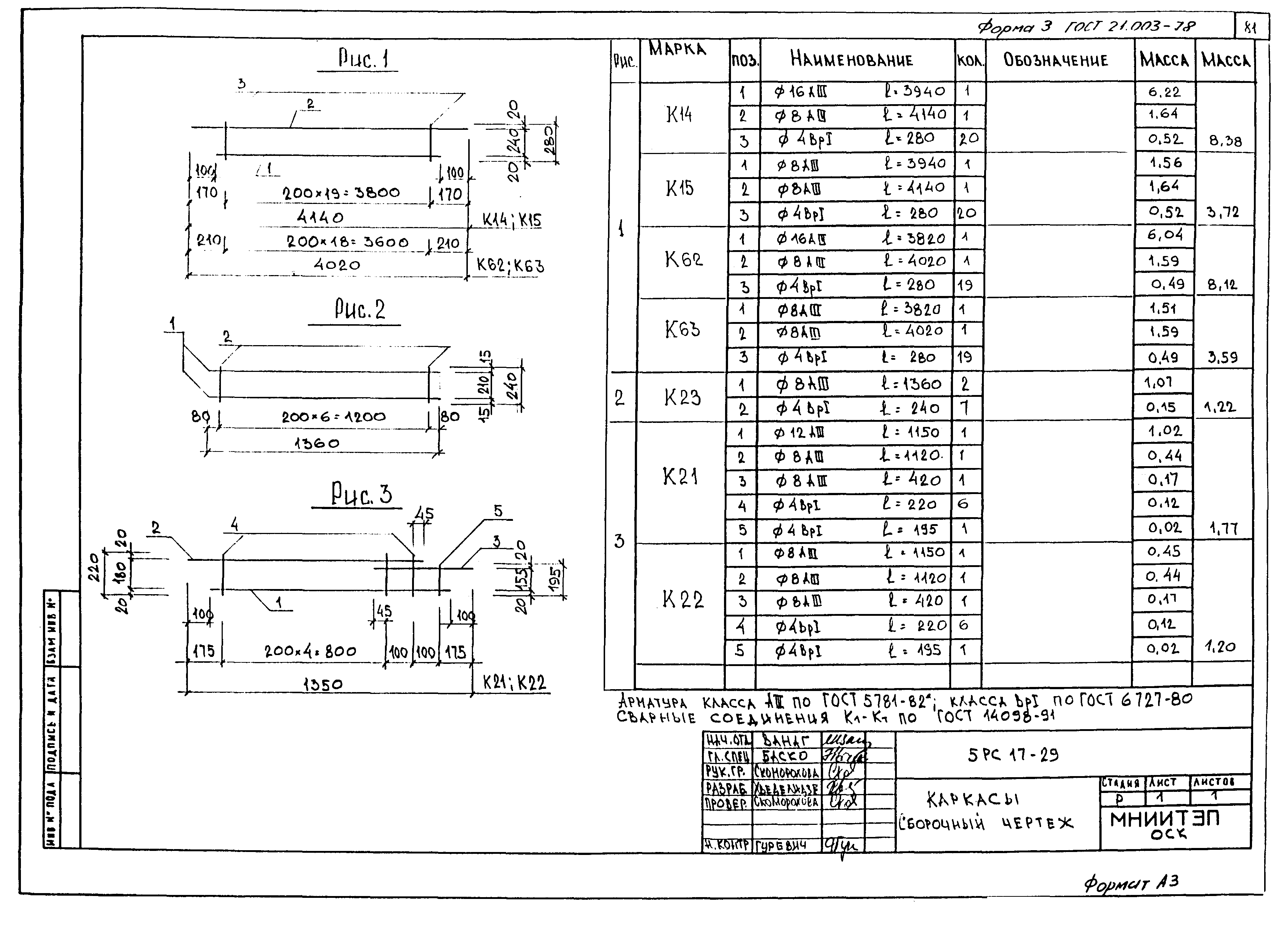 5РС 17-29