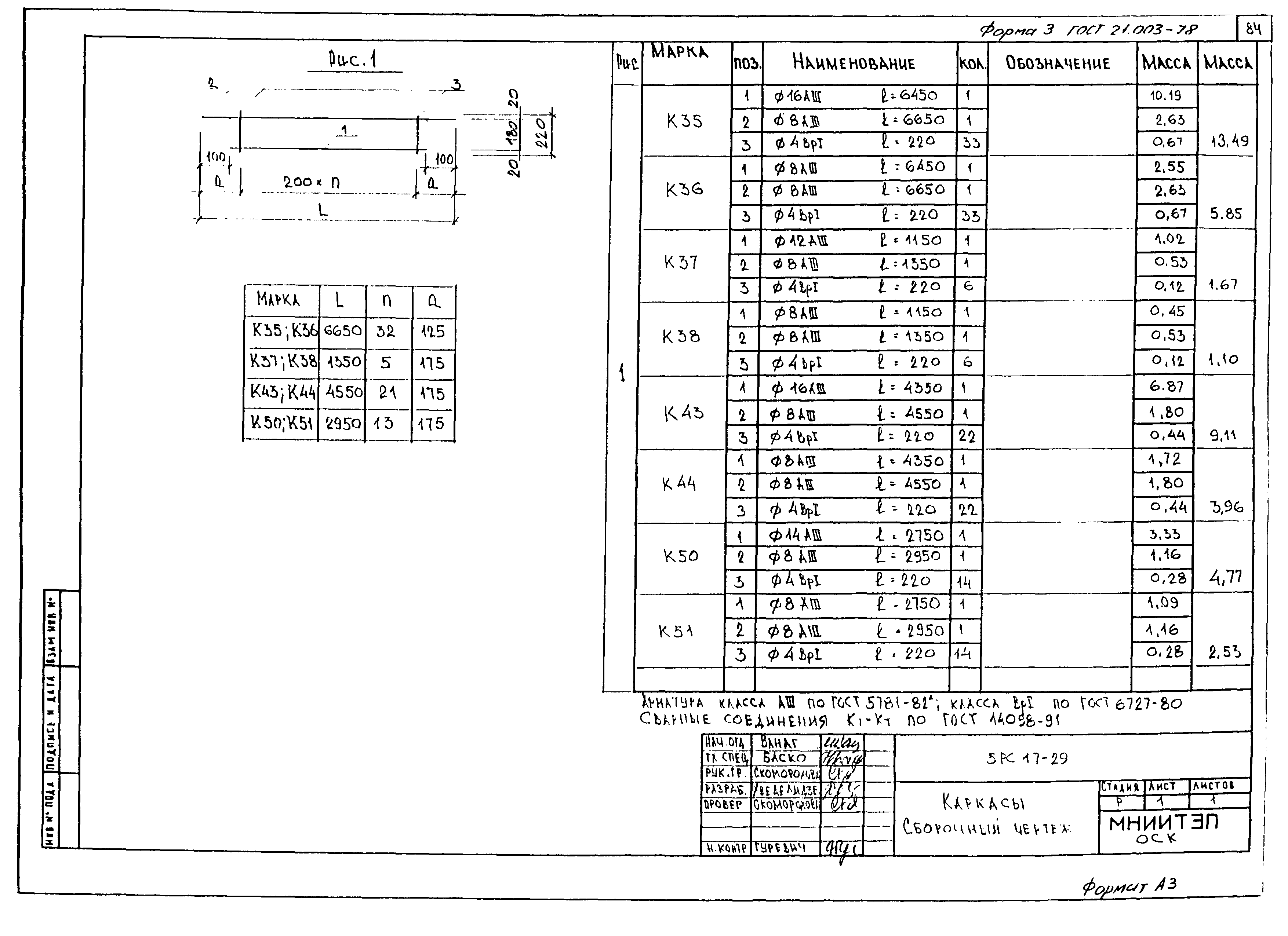 5РС 17-29