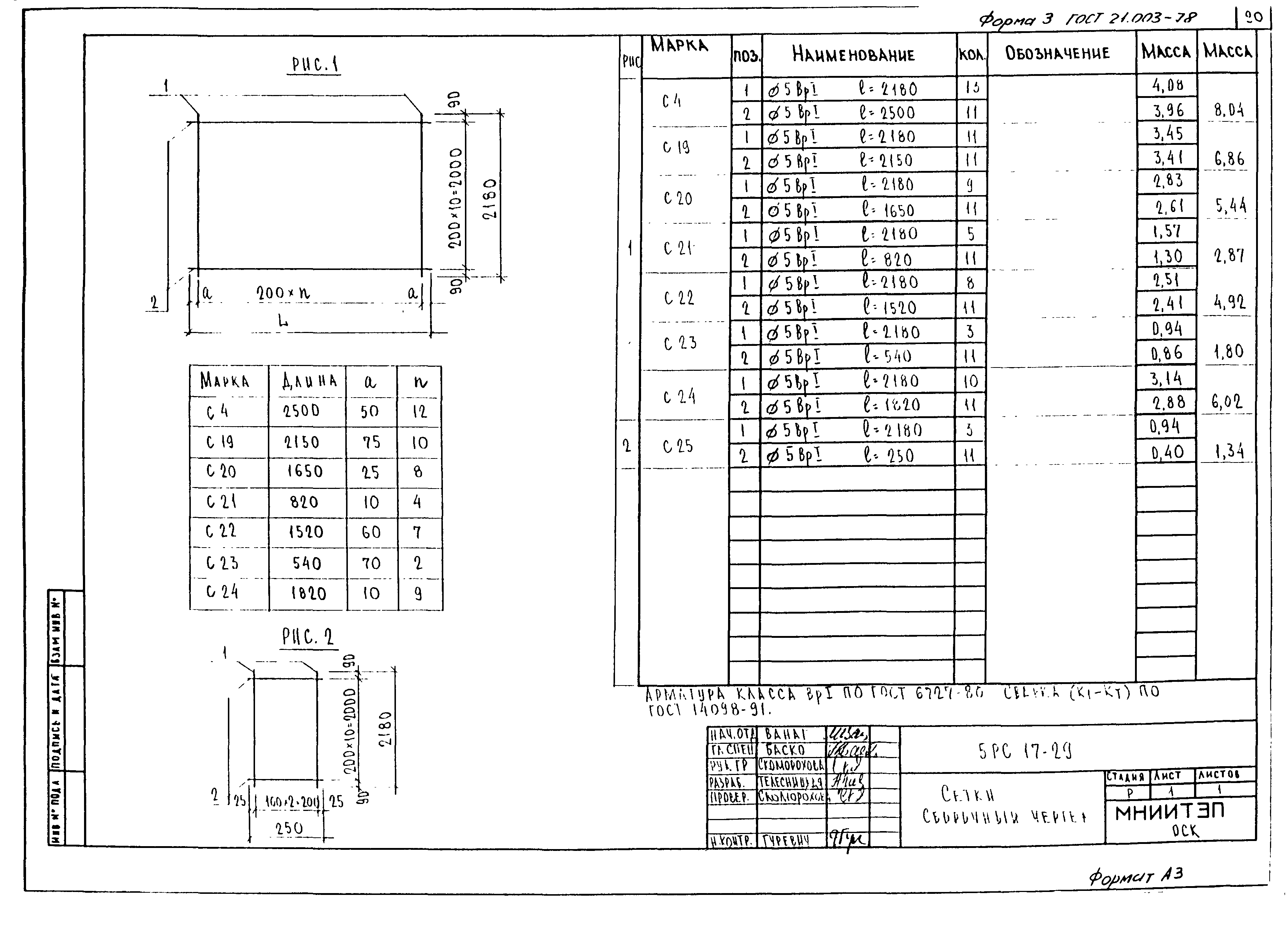 5РС 17-29