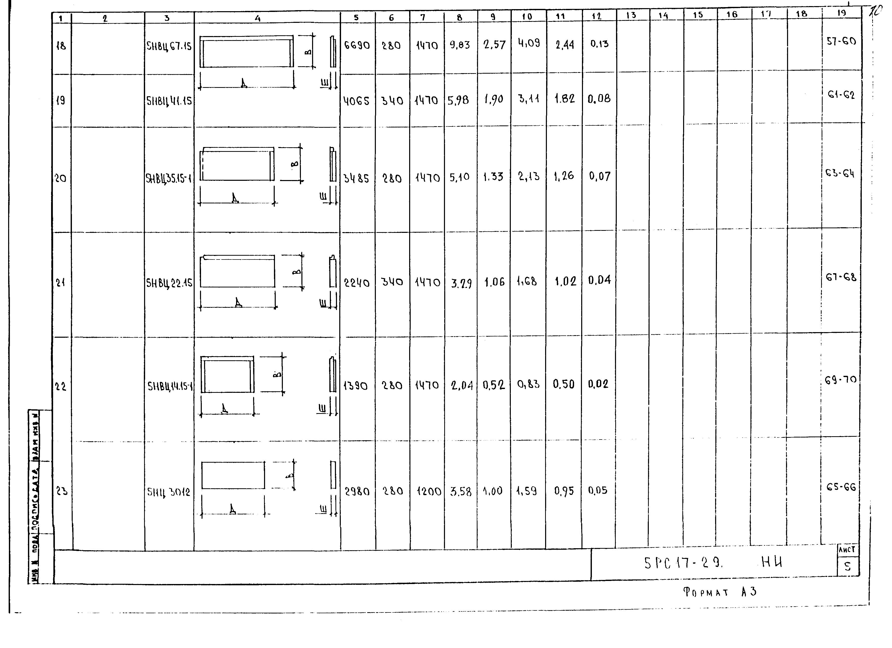 5РС 17-29