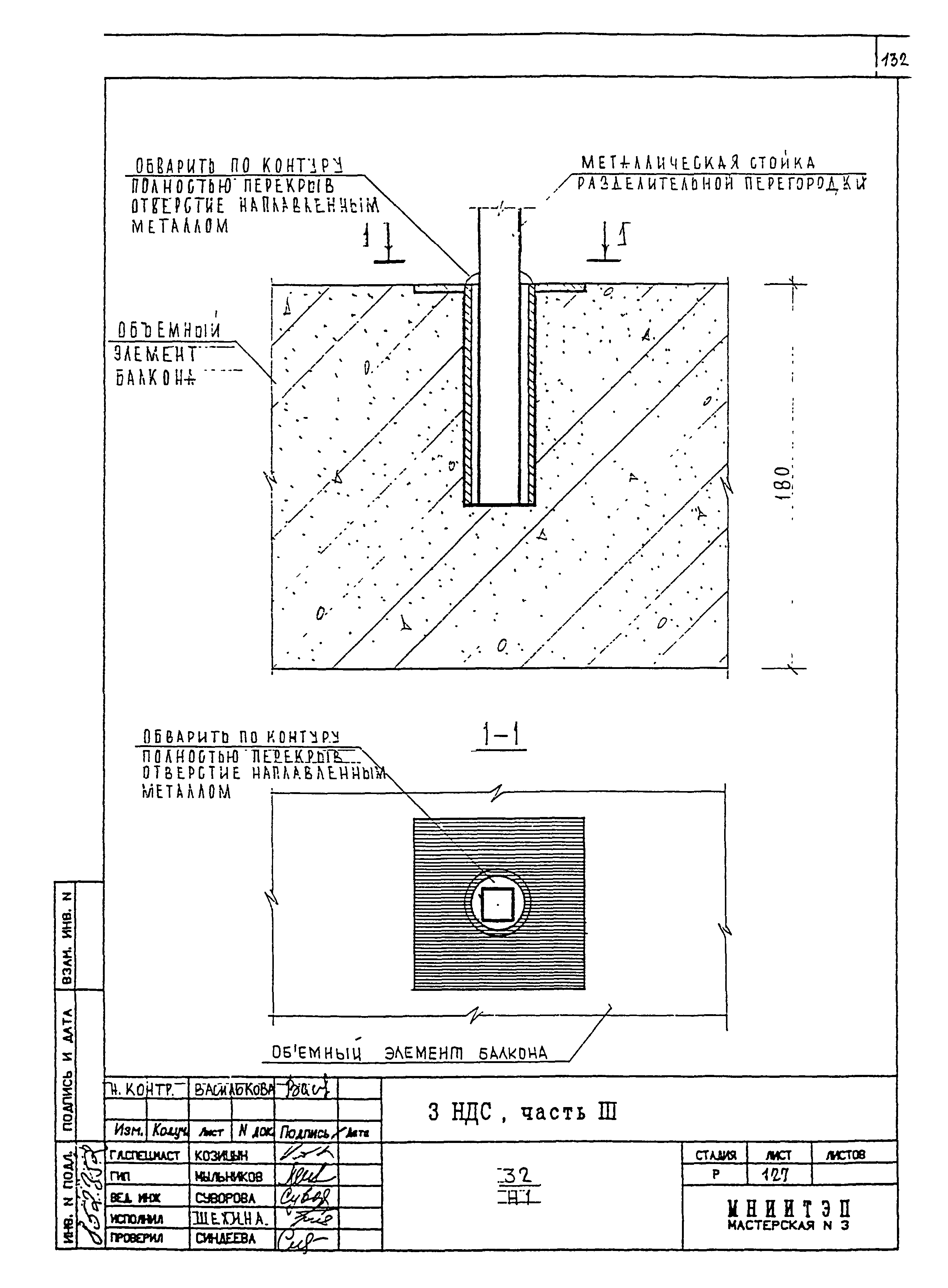 3 НДС, часть III