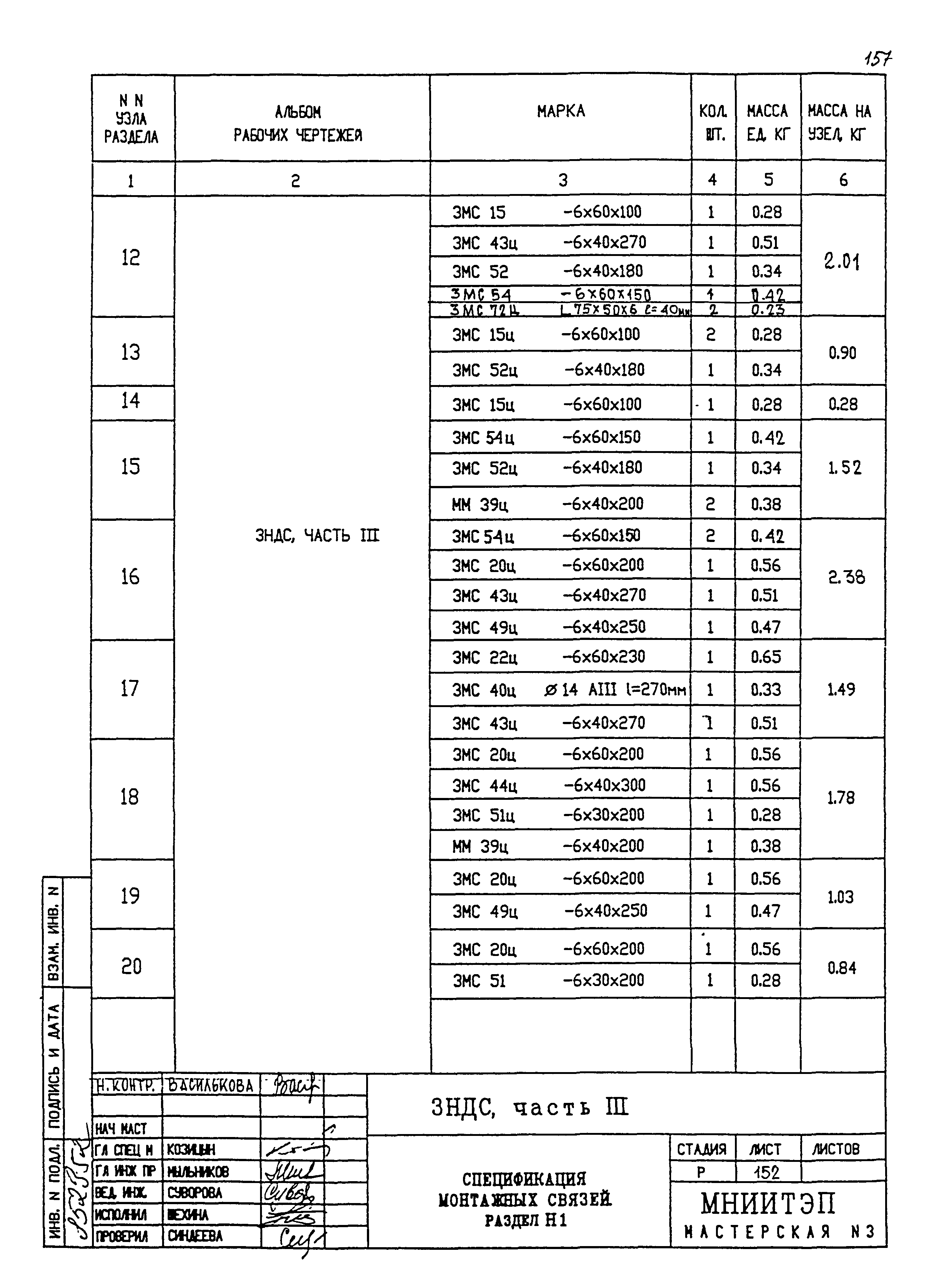 3 НДС, часть III