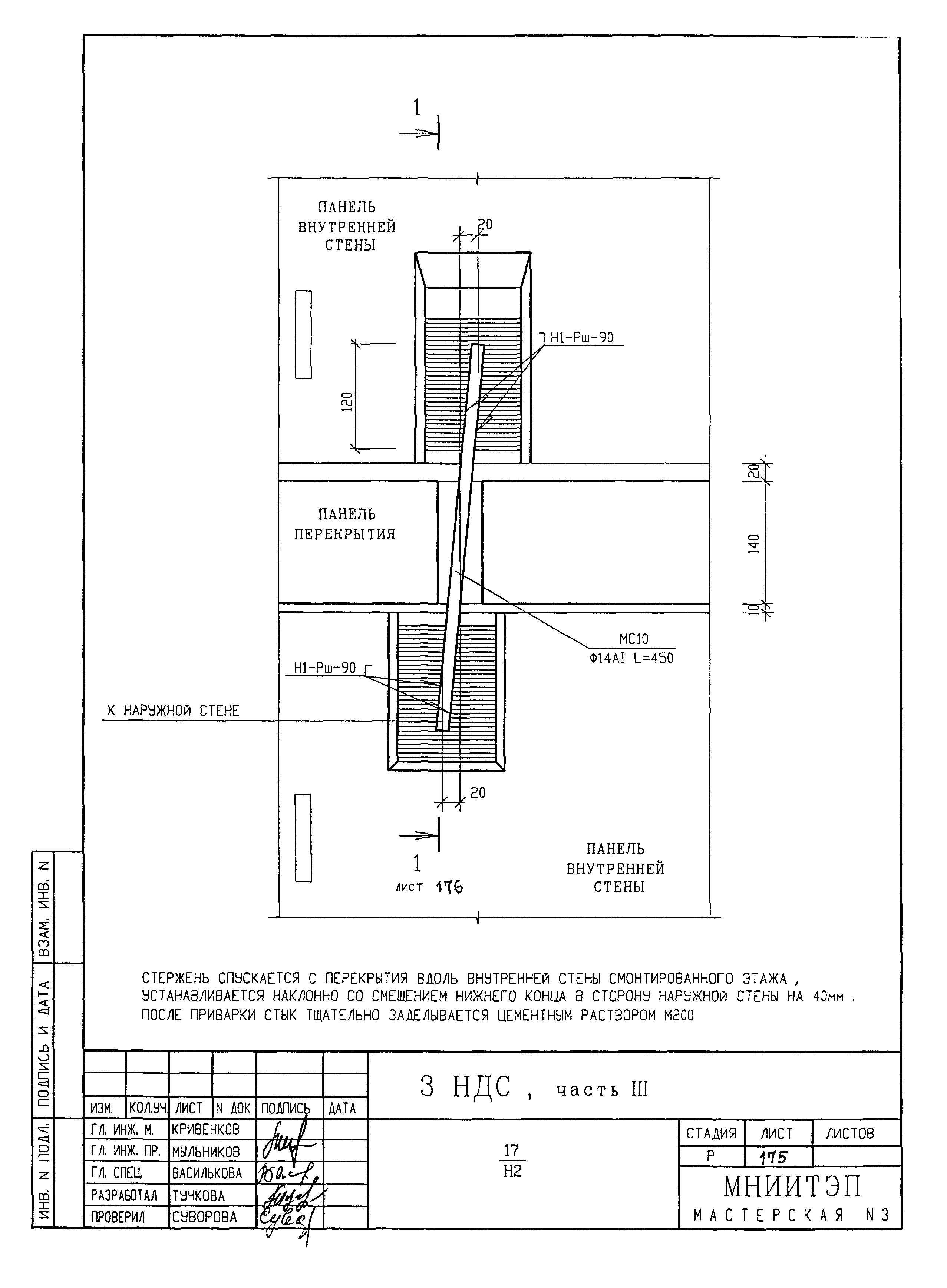 3 НДС, часть III