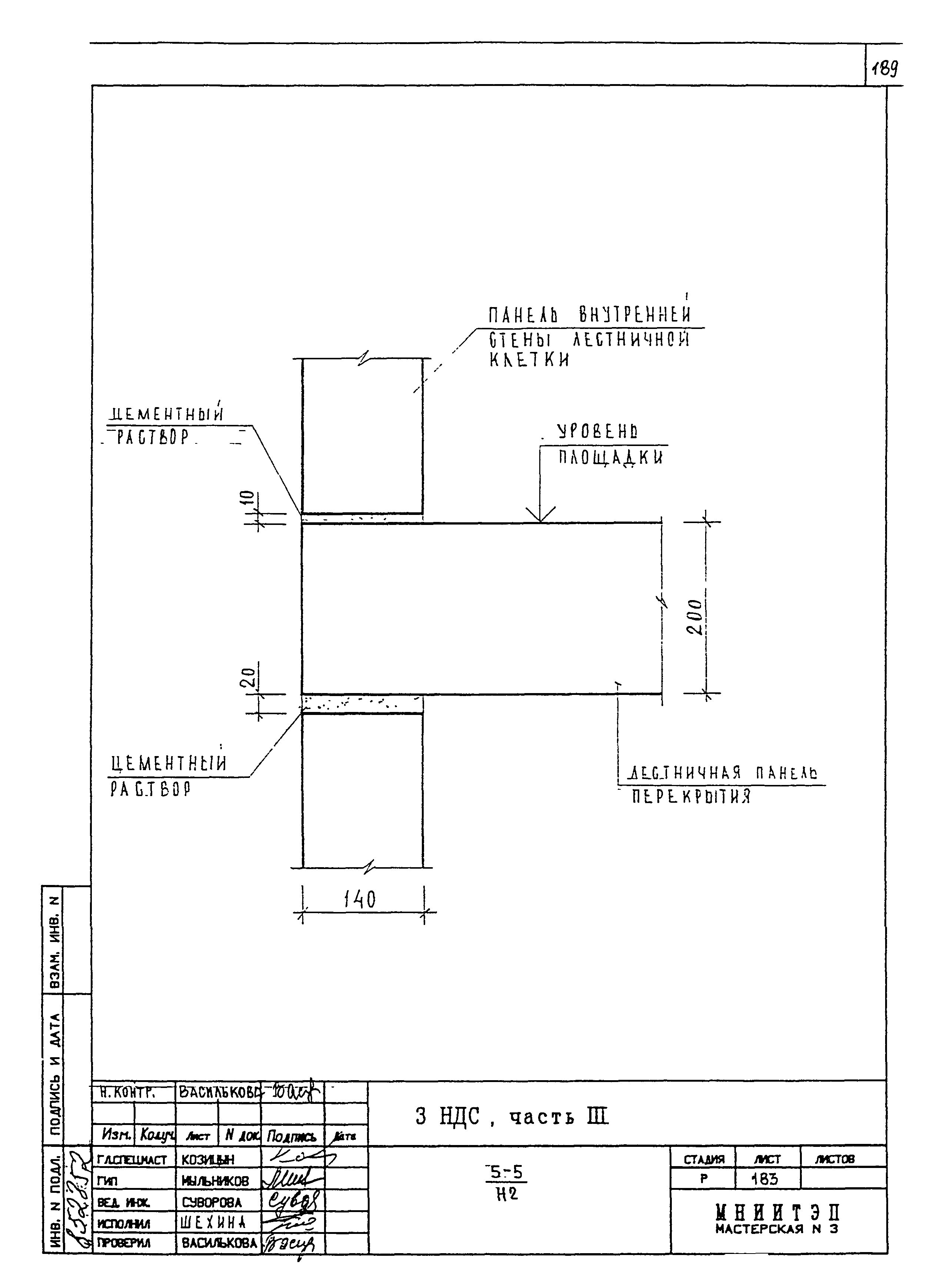 3 НДС, часть III