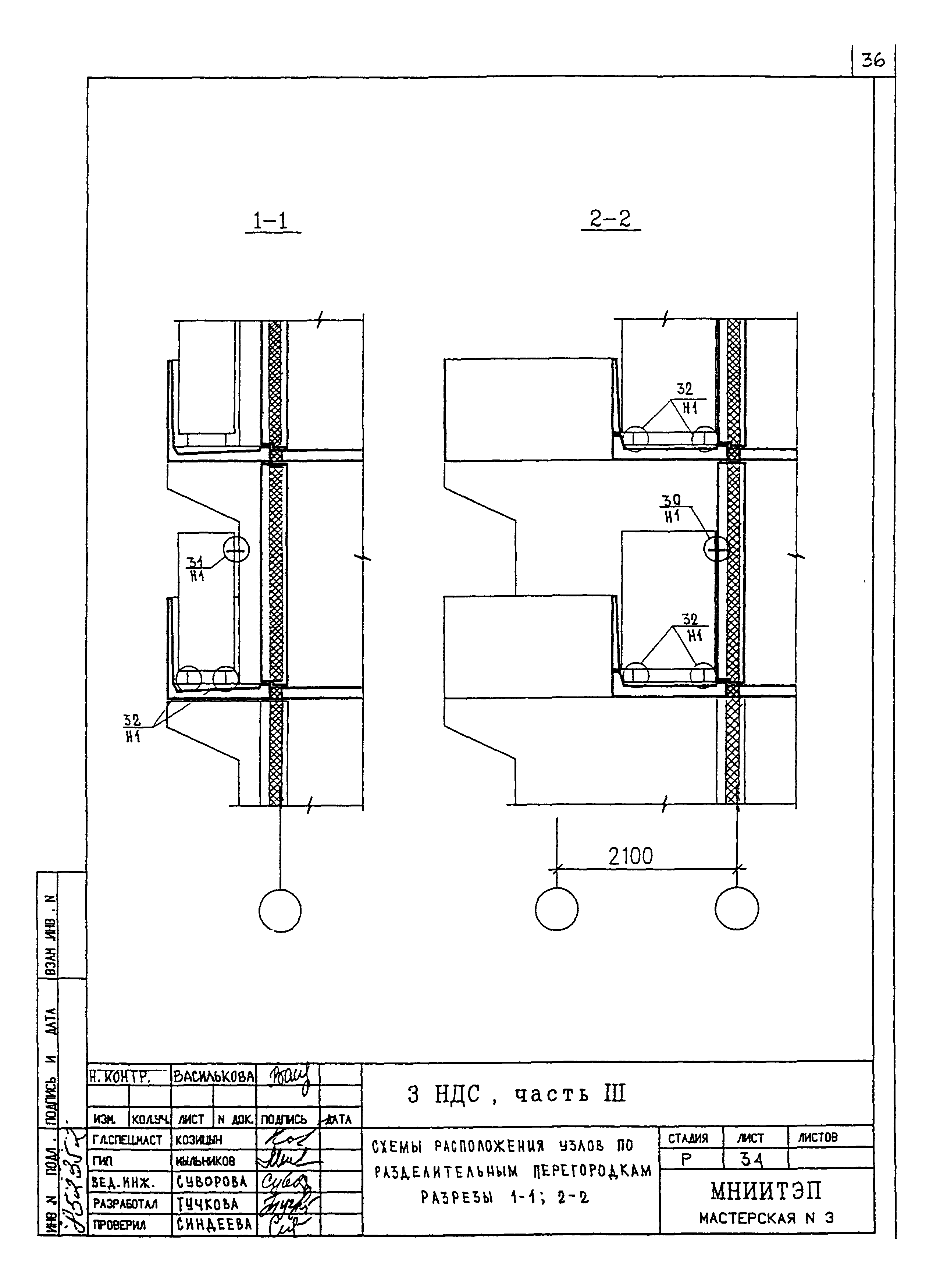 3 НДС, часть III