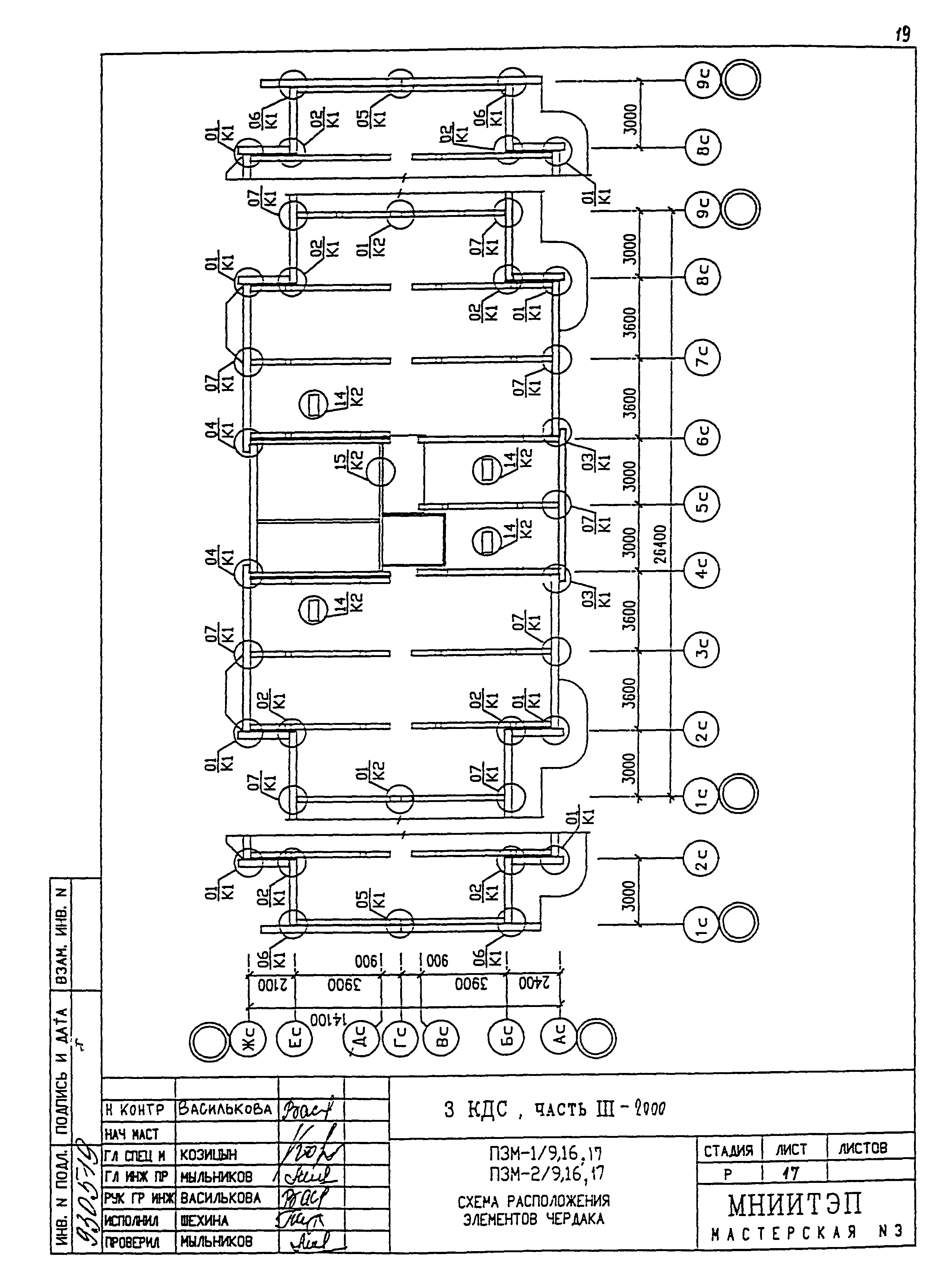 3 КДС, часть III-2000