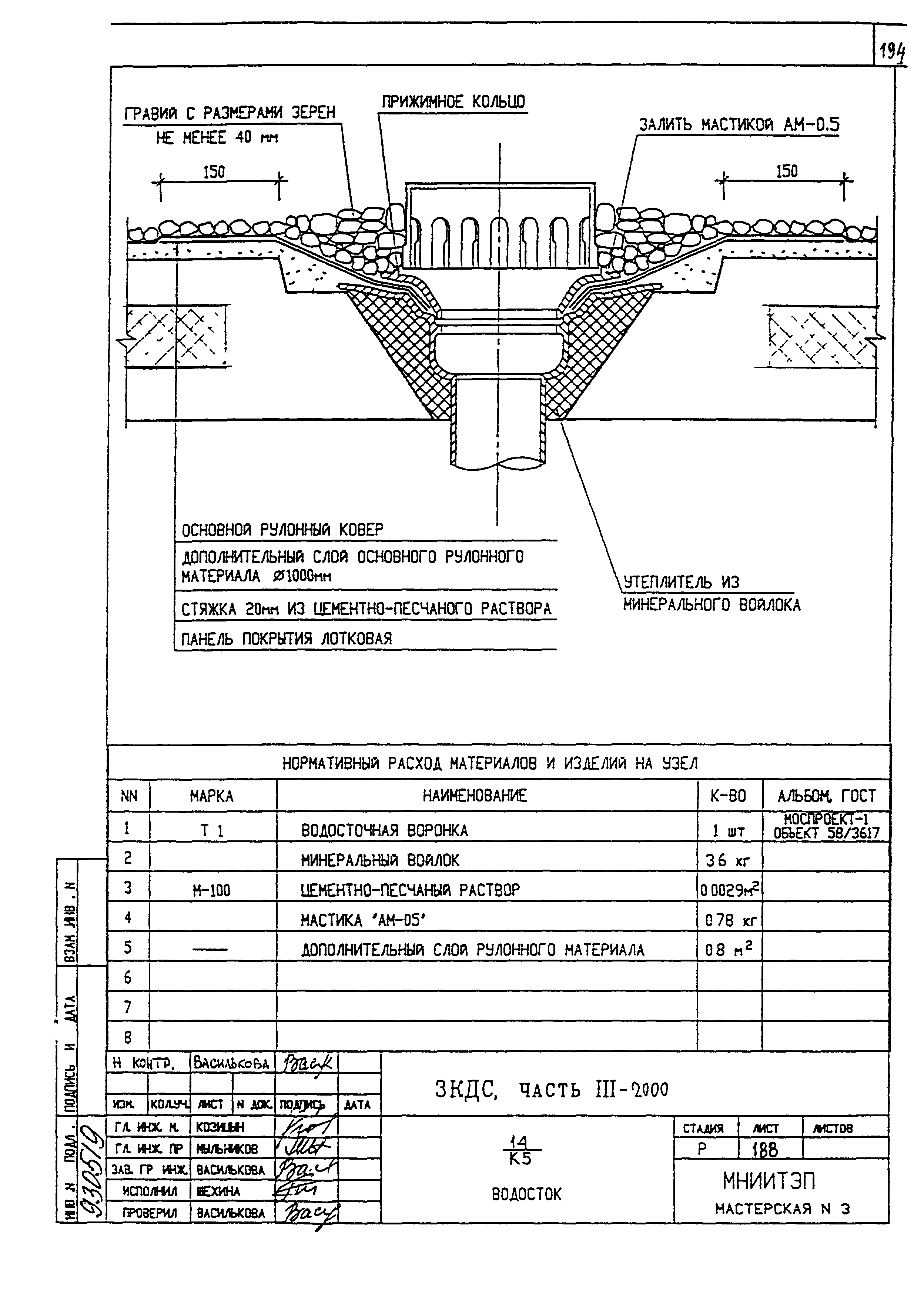 3 КДС, часть III-2000