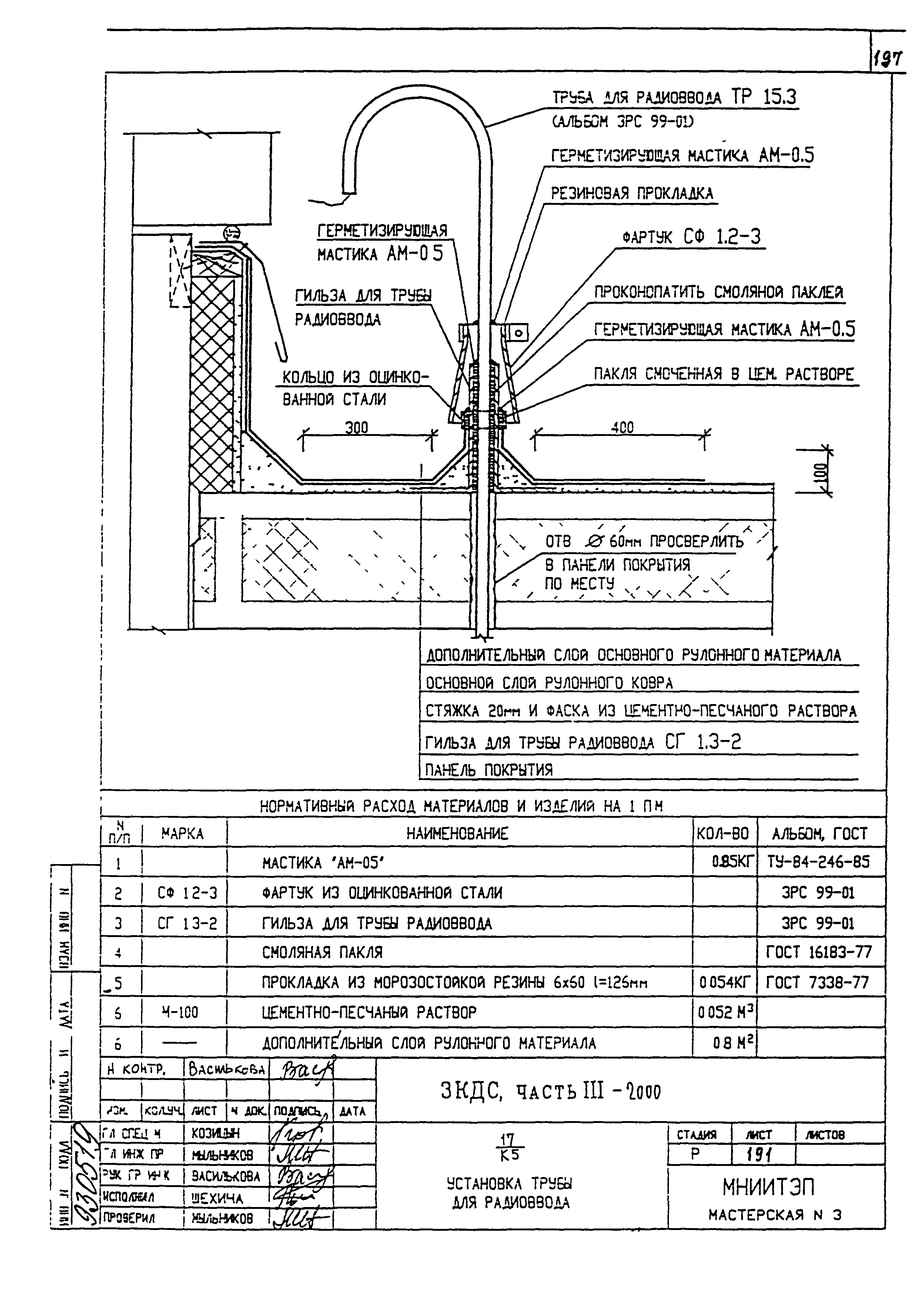 3 КДС, часть III-2000