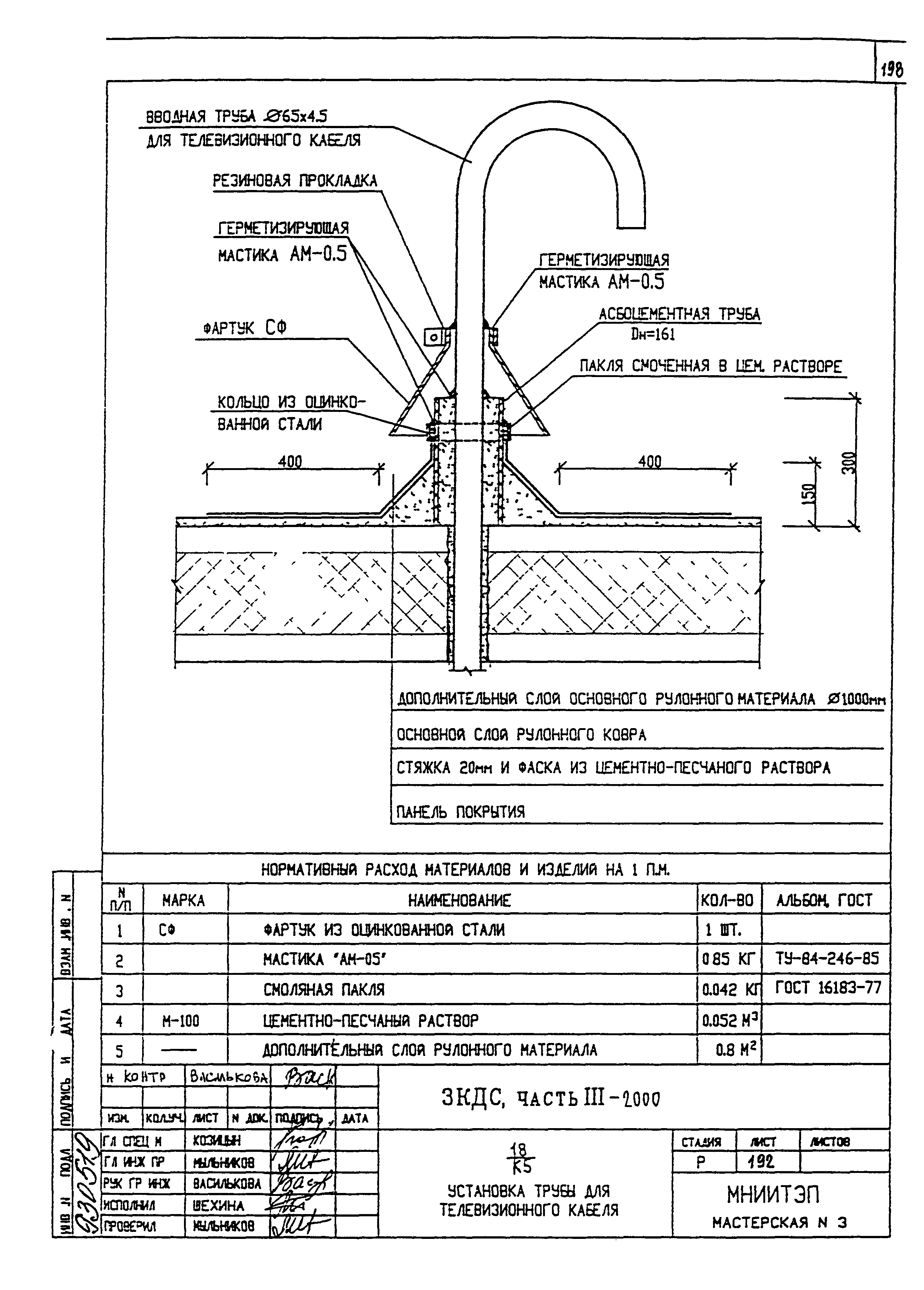 3 КДС, часть III-2000