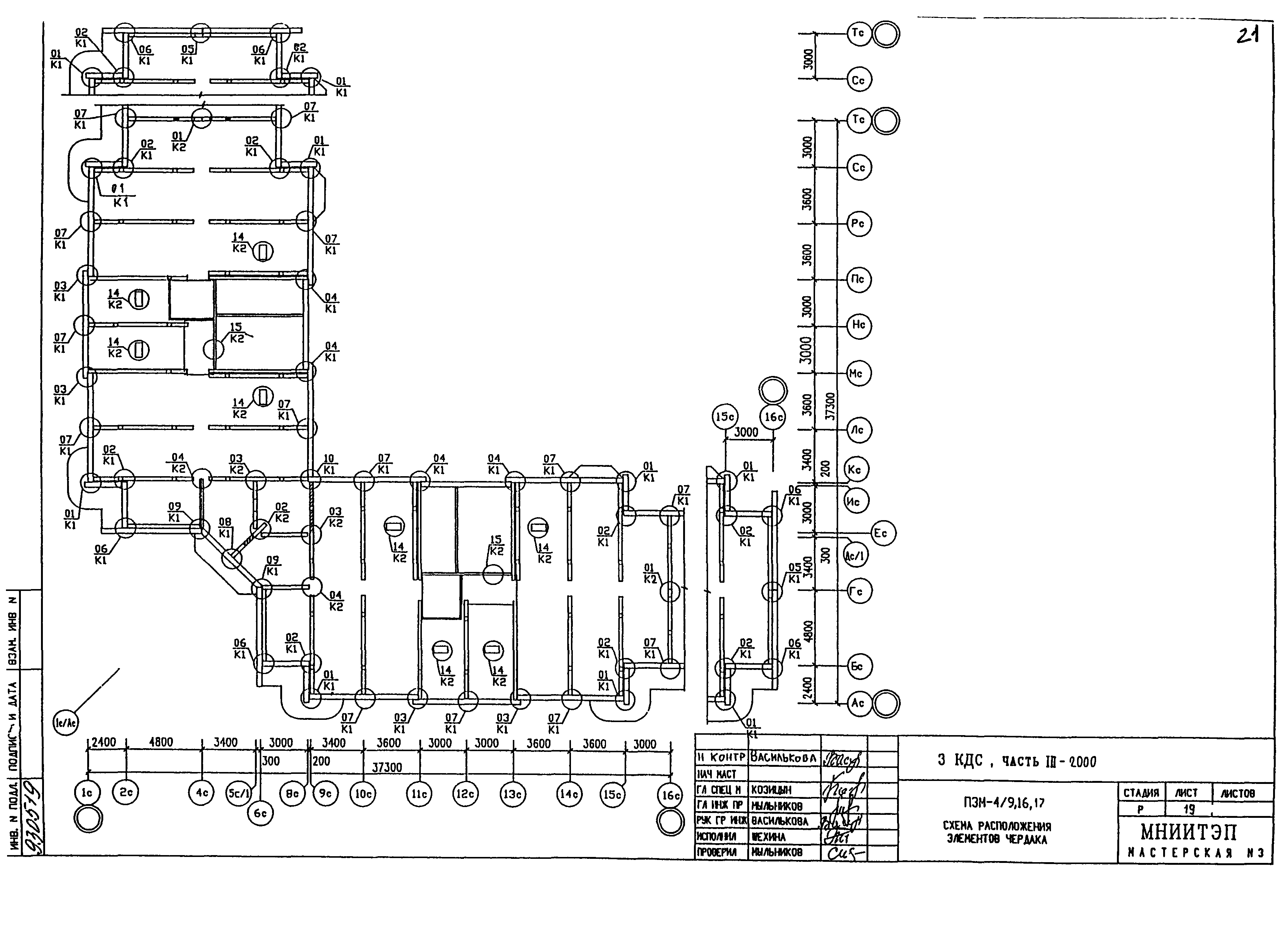 3 КДС, часть III-2000