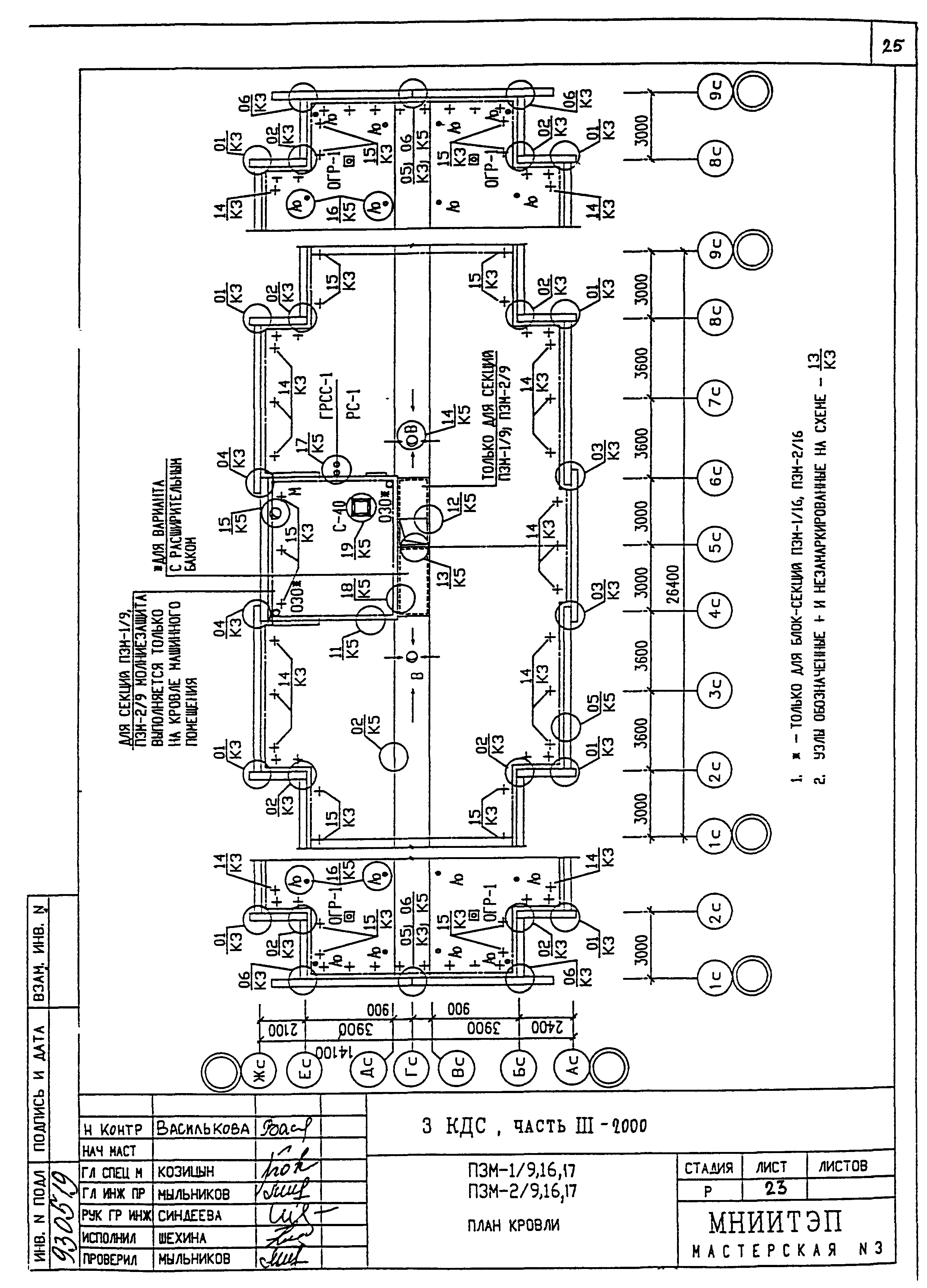 3 КДС, часть III-2000