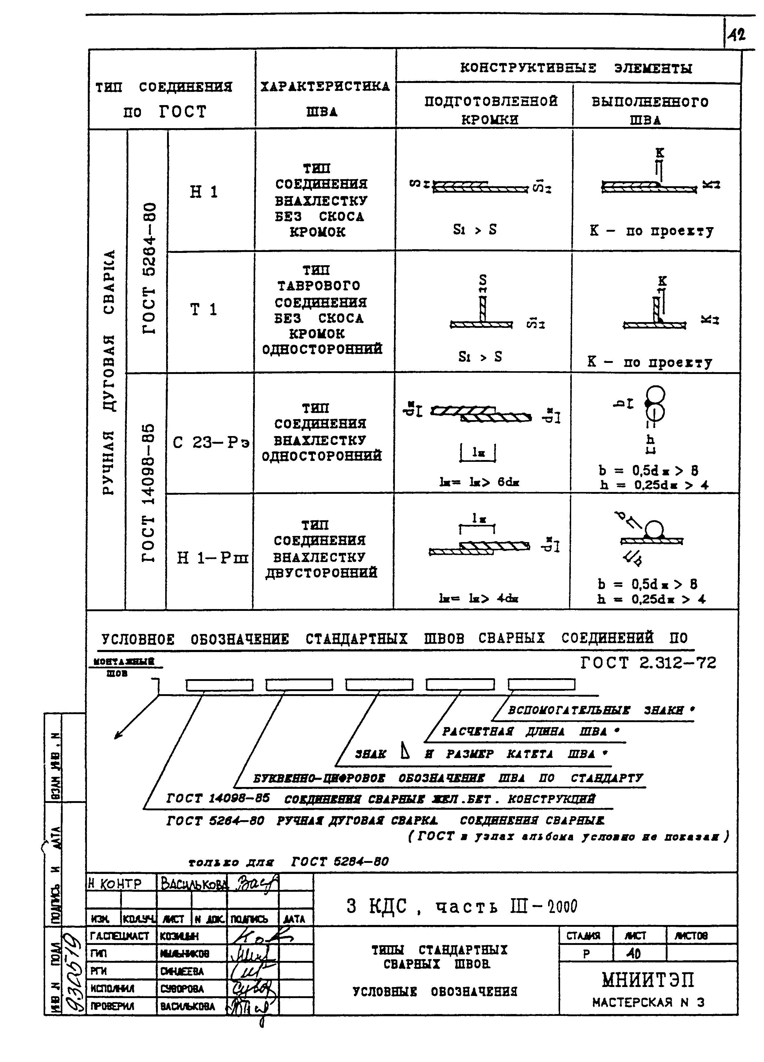 3 КДС, часть III-2000