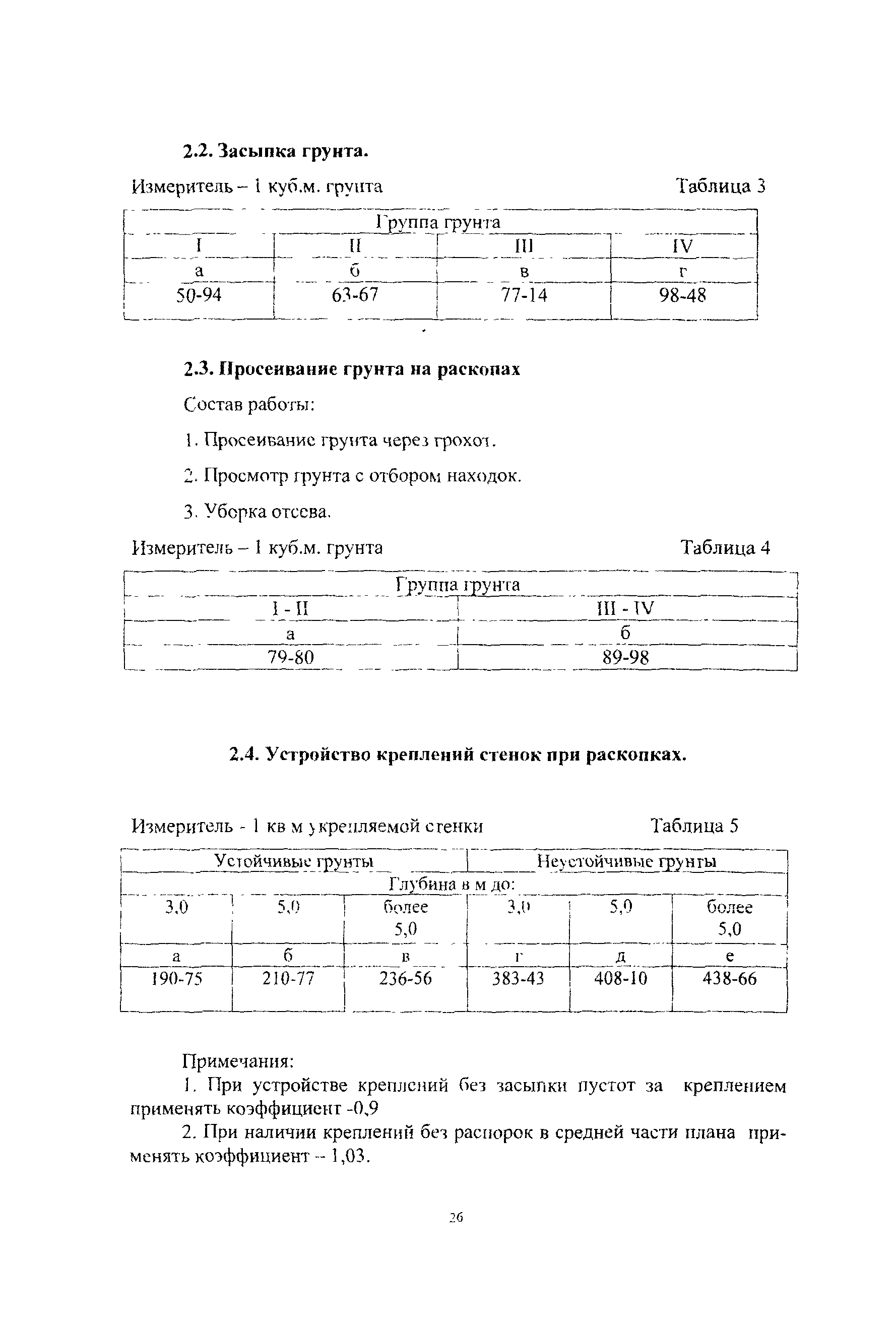 МРР 3.2.27.03-05