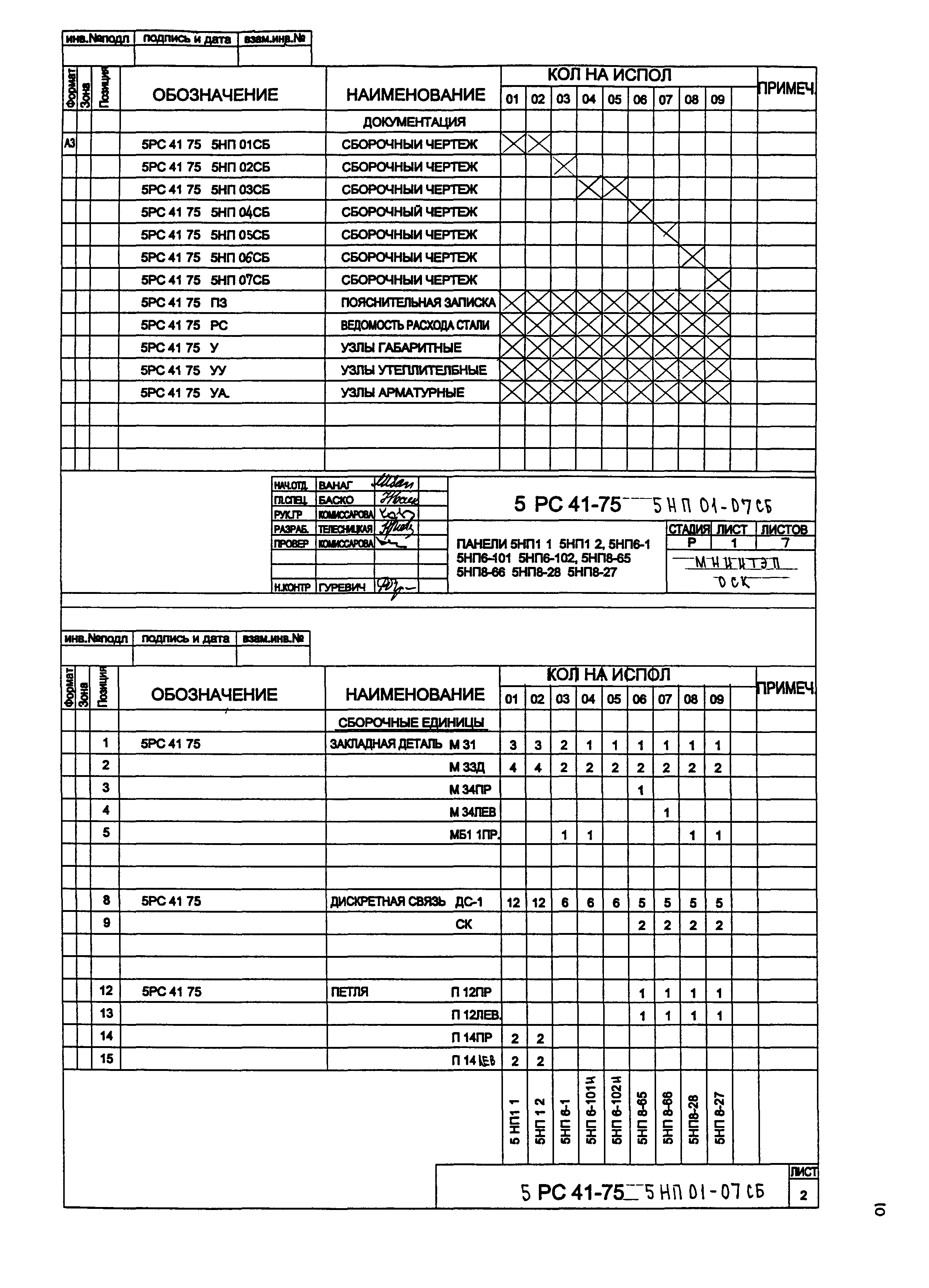 5РС 41-75