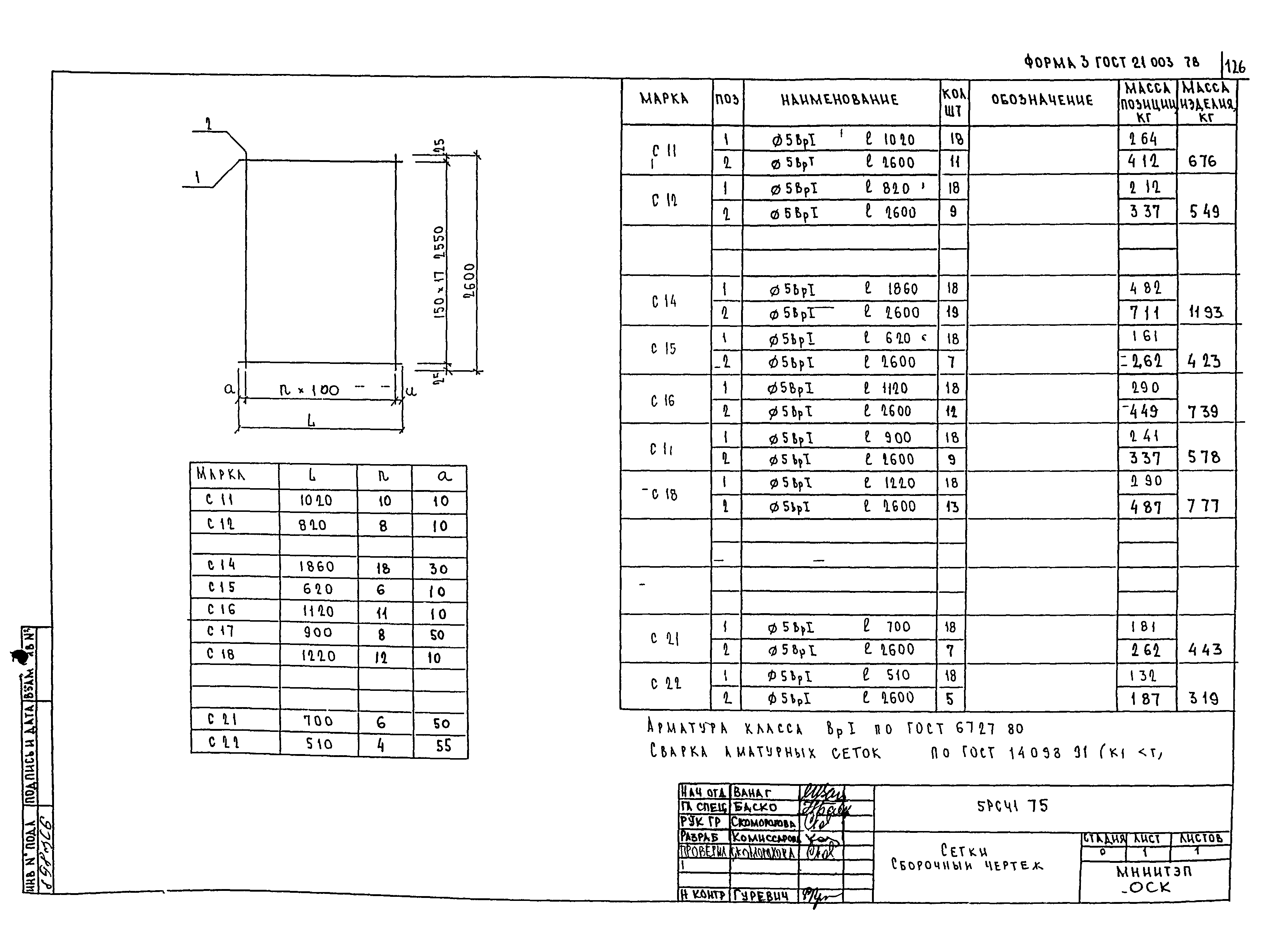 5РС 41-75