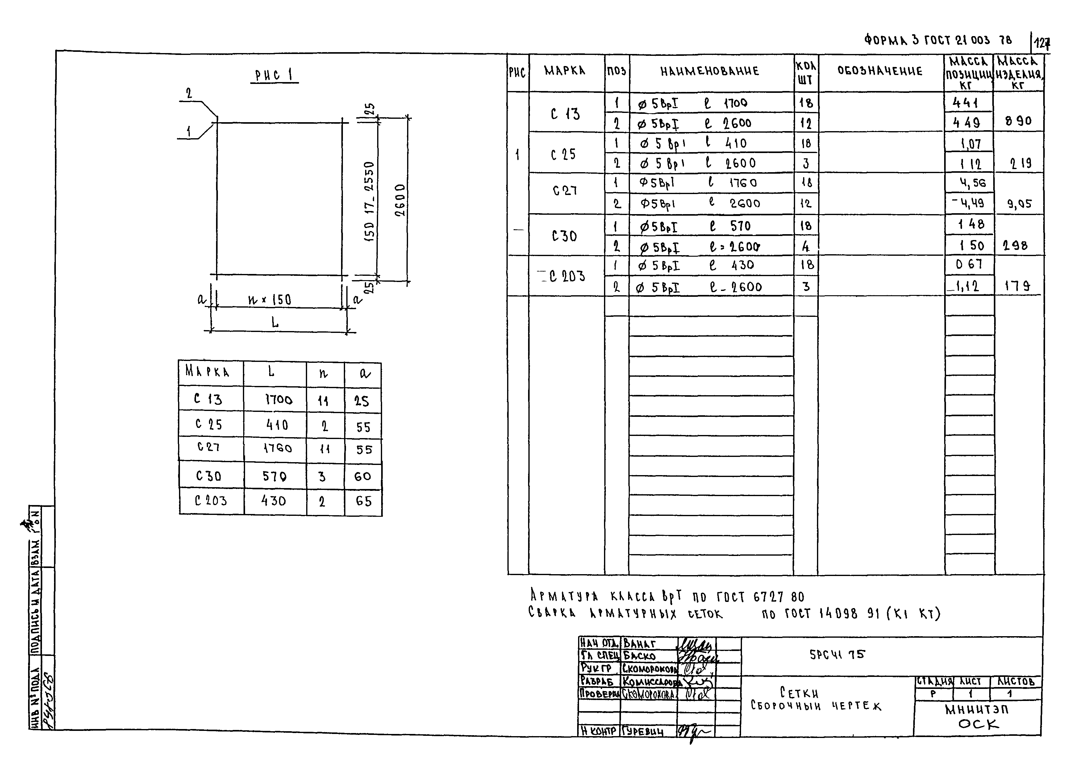 5РС 41-75