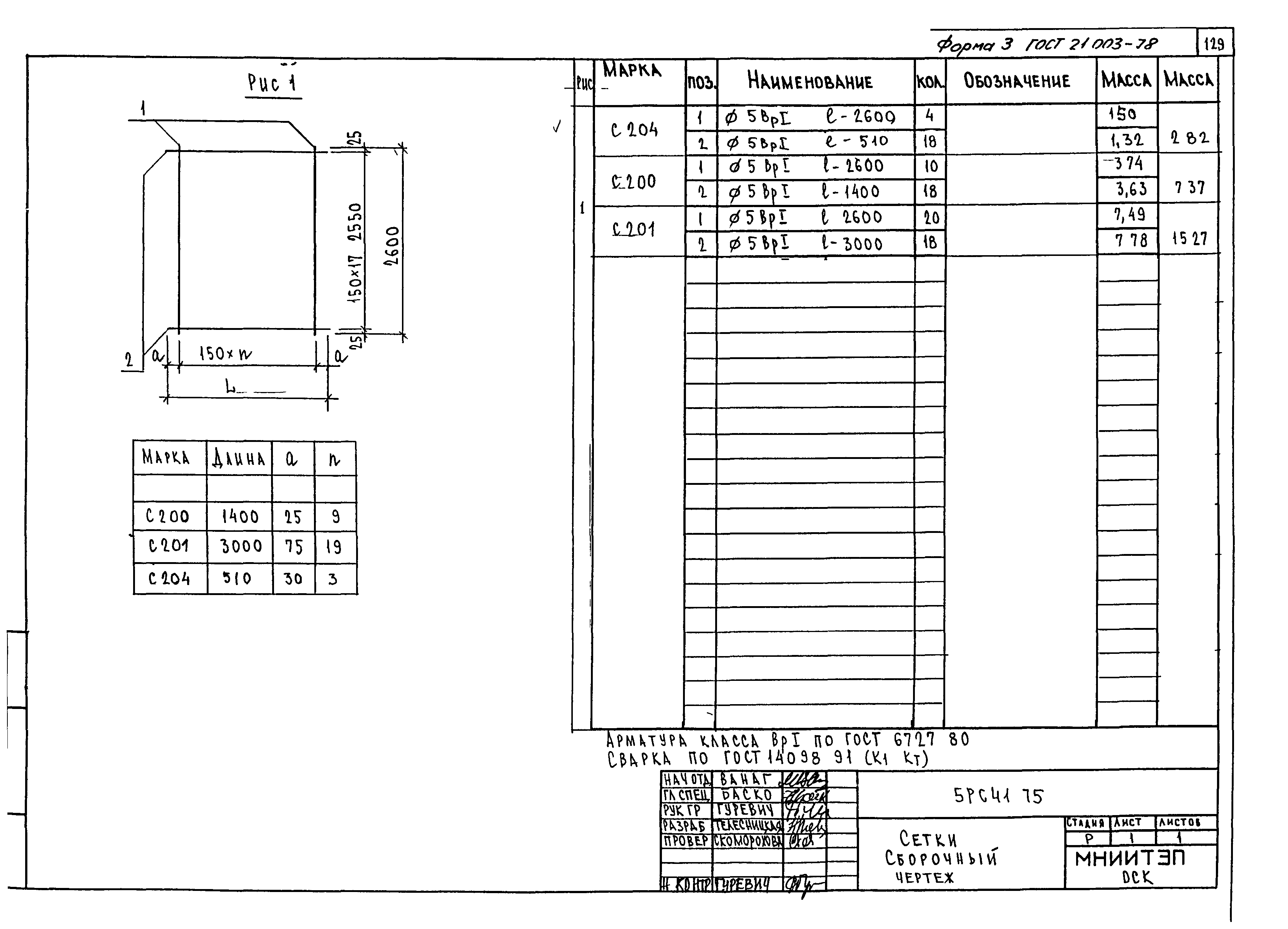 5РС 41-75