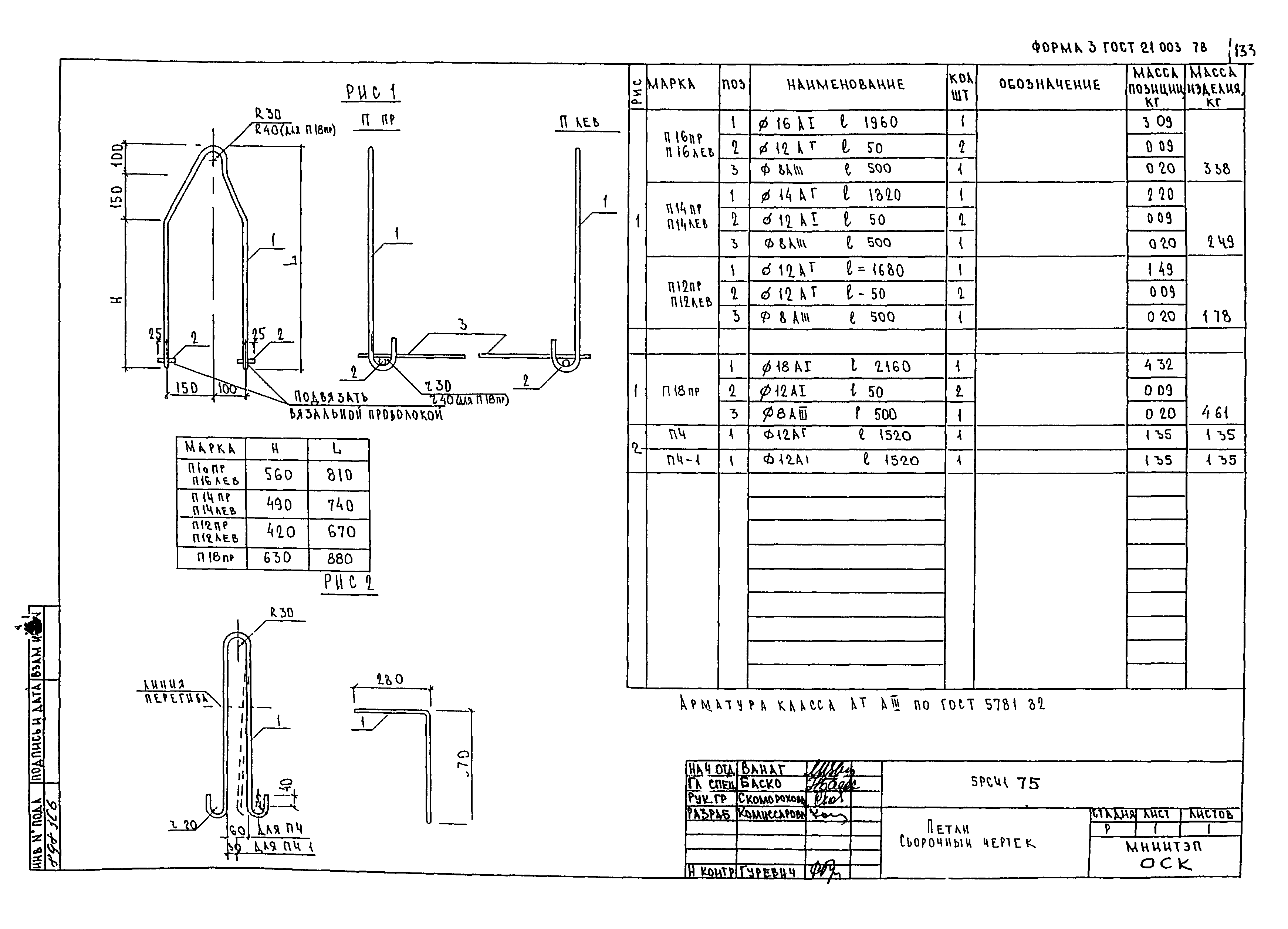 5РС 41-75